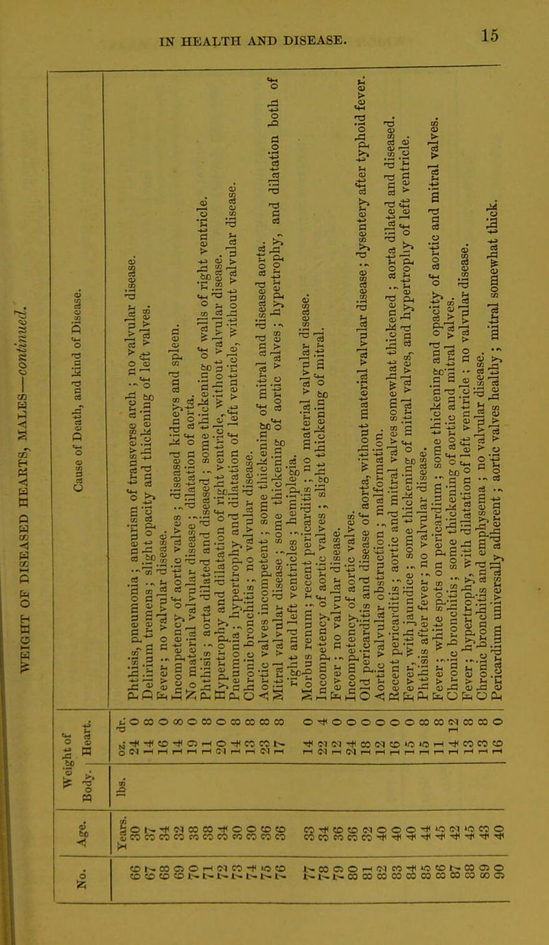 o o o 13 03 o a .9 IS as > _ <Vi O (U C —' a a ^ a •S .S2 ^ <4H t3 ^ o ^- o a <u r—i a S3 CD r, P ^ ^ o a o (U o ^ o o a a (U (-1 o p IS ^ . o tn)o 03 cn S >» (U 13 13 M a> 13 CI o u o oj 13 O CM 13 ci S as ^ 13 .2 a c3 pa ^ cS O > bo a; ■ 03 t>- 03 o 03 •3 a*'a ^ >; C P-la ■ c !» 13 ^ 1=1 03 c3 43 bo-3 a a c3 P- O a a 13 9> a a o as IH (U 03 rii >H — c =^ S -2i3 SI to W 3 = <- (U 4J CO a J2 c3 5 bp<^ cn cS fcn CD .-H I—I cn ;s CS cn - — - S 2 +^ s ^ s • - o '-< — li oT ! 03 >■ be ii cj o o cj t^ 4h .S 13 a? S cn ''O c3 d tn ^ O C 3 a S J C3 p ca .2 03 -u --3 O O) S 3 cn g j3 > 13 ^ ^ CO ca J o ••r '-' 4) to m J' !2 o) 2: >■ ca CO S oj 2.2 o S « 52 fl i4 Pj 03 -U . •^ O) C3 _ „ . 13 5) C S O !- 5.2 S 03^ Ct,*J 5 13 r< - ? S > ^ c B _ 5 ^ ^ o ? O c8 to c*; B ca .2 •13 13 g 03 Q ^ o ai >%5^ a-^ 0 a CD a C3 cu^ 13 .•S C 13 p bo ° a a a-g .2 ^ a s S -^-^ I orSis-g.^ Oh d .-S a; . o „ C ca CD -M ^ 05 il <u e M 2 ^ CD fl ca ' o a O t;oooooooa50!»coeoco o^oooooocoeoNcocoo 0<M'-lr-li-(i-lr-l<Mr-'i-4C-1rH l-ICMrHCMrHrHi-Hi—(r-li-ii-li-Hi-Hi-l 0} w «o to iM o o o * 'o (M 'o eci o o fe5 CD CD CO to t-1>-1--, t-^ t-t>. CO CO 00 CO CO C3 CO 00 CO 00 05