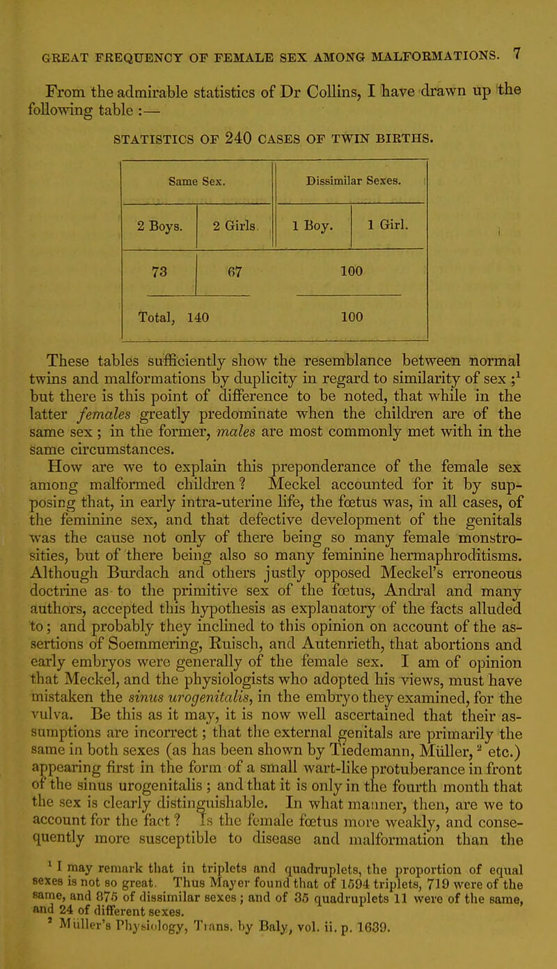 From the admirable statistics of Dr Collins, I have drawn up the following table:— STATISTICS OF 240 CASES OF TWIN BIRTHS. Same Sex. Dissimilar Sexes. 2 Boys. 2 Girls. 1 Boy. 1 Girl. 73 67 100 Total, 140 100 These tables sufficiently show the resemblance between normal twins and malformations by duplicity in regard to similarity of sex ;^ but there is this point of difference to be noted, that while in the latter females greatly predominate when the children are of the same sex; in the former, males are most commonly met with in the same circumstances. How are we to explain this preponderance of the female sex among malformed children ? Meckel accounted for it by sup- posing that, in early intra-uterine life, the foetus was, in all cases, of the feminine sex, and that defective development of the genitals was the cause not only of there being so many female monstro- sities, but of there being also so many feminine hermaphroditisms. Although Burdach and others justly opposed Meckel's erroneous doctrine as to the primitive sex of the foetus, Andral and many authors, accepted this hypothesis as explanatory of the facts alluded to; and probably they inclined to this opinion on account of the as- sertions of Soemmering, Euisch, and Autenrieth, that abortions and early embryos were generally of the female sex. I am of opinion that Meckel, and the physiologists who adopted his views, must have mistaken the sinus urogenitalis, in the embryo they examined, for the vulva. Be this as it may, it is now well ascertained that their as- sumptions are incorrect; that the external genitals are primarily the same in both sexes (as has been shown by Tiedemann, Miiller, etc.) appearing first in the form of a small wart-like protuberance in front or the sinus urogenitalis ; and that it is only in the fourth month that the sex is clearly distinguishable. In what maimer, then, are we to account for the fact ? Is the female foetus more weakly, and conse- quently more susceptible to disease and malformation than the * I may remark tiiat in triplets and quadruplets, the proportion of equal 88X68 is not 80 great. Thus Mayer found that of 1694 triplets, 719 were of the same, and 876 of dissimilar sexes; and of 36 quadruplets 11 were of the same, and 24 of different sexes. * Muller's Pliybiology, Tians. by Baly, vol. ii. p. 1639.