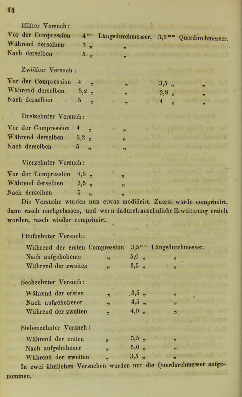 Eilfter Versuch: Vor der Compression 4-' Längsdurehmesser, 3,5-» Querdurchmesser. Während derselben 3 - Nach derselben 5 « Zwölfter Versuch : Vor der Compression 4 „ ^ 3^5 Während derselben 3,2 „ „ 2,8 Nach ders€lben 5 „ „ 4 Dreizehnter Versuch: Vor der Compression 4 Während derselben 3,2 Nach derselben 5 7) » Vierzehnter Versuch: Vor der Compression 4,5 „ „ Während derselben 3,5 „ „ Nach derselben 5 „ „ Die Versuche wurden nun etwas modificirt. Zuerst wurde comprimirt, dann rasch nachgelassen, und wenn dadurch ansehnliche Erweiterung erzielt worden, rasch wieder comprimirt. Fünfzehnter Versuch: Während der ersten Compression 3,5'' Längsdurchmesser. Nach aufgehobener „ 5,ö „ Während der zweiten „ 3,5 „ Sechzehnter Versuch: Während der ersten „ .3,5 „ Nach aufgehobener „ 4,5 „ Während der zweiten „ 4,0 „ Siebenzehnter Versuch: Während der ersten „ 3,5 „ „ Nach aufgehobener „ 5,0 „ „ Während der zweiten „ 3,5 „ „ In zwei ähnlichen Versuchen wurden nur die Querdurchmesser aufge- nommen.