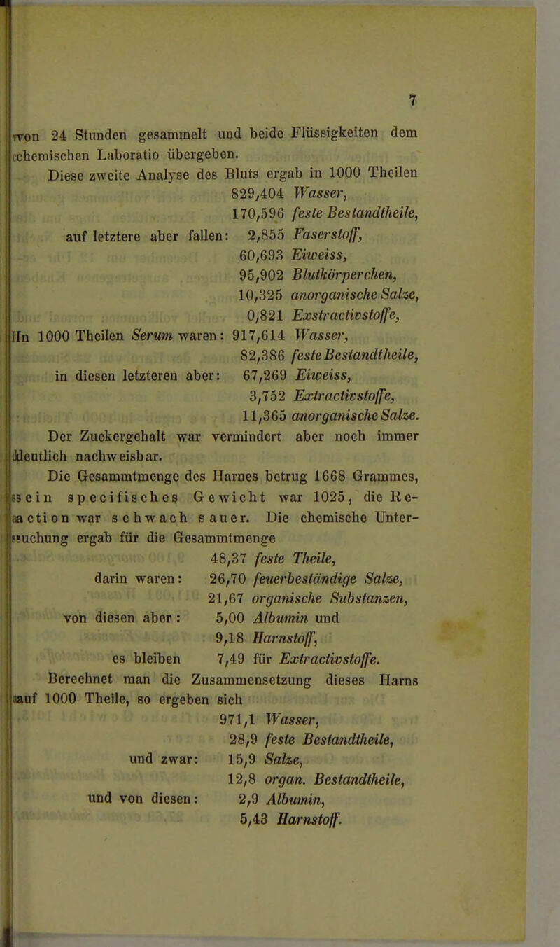 vTon 24 Stunden gesammelt und beide Flüssigkeiten dem ichemischen Laboratio übergeben. Diese zweite Analyse des Bluts ergab in 1000 Theilen 829,404 Wasser, 170,596 feste Besiandtheile, auf letztere aber fallen: 2,855 Faserstoff, 60,693 Eiweiss, 95,902 Blutkörperchen, 10,325 anorganische Salze, 0,821 Exstract'wstoffe, Iln 1000 Theilen Serwm waren: 917,614 Wasser, 82,386 feste BestancUheile, in diesen letzteren aber: 67,269 Eiweiss, 3,752 Extractivstoß'e, 11,365 anorganische Salze. Der Zuckergehalt war vermindert aber noch immer Jeutlich nachweisbar. Die Gesammtmenge des Harnes betrug 1668 Gramraes, ssein specifisches Gewicht war 1025, die Re- aactionwar schwach sauer. Die chemische Unter- •suchung ergab für die Gesammtmenge 48,37 feste Theile, ll darin waren: 26,70 feuerbeständige Salze, 21,67 organische Substanzen, von diesen aber : 5,00 Albumin und 9,18 Harnstoff, es bleiben 7,49 für Extracüvstoffe. Berechnet man die Zusammensetzung dieses Harns auf 1000 Theile, so ergeben sich 971,1 Wasser, 28,9 feste Besiandtheile, und zwar: 15,9 Salze, •' • • 12,8 organ. Besiandtheile, und von diesen: 2,9 Albumin, 5,43 Harnstoff. ä