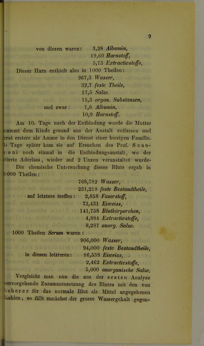 von diesen waren: 3,28 Albumin, 19,60 Harnstoff, 5,73 Extracüvsfoffe, Dieser Harn enthielt also in 1000 Theilen: 967,3 Wasser, 32,7 feste Theile, 17,5 Sähe. 15,3 organ. Substanzen, und zwar: 1,6 Albumin, 10,9 Harnstoff. Am 10. Tage nach der Entbindung wurde die Mutter jammt dem Kinde gesund aus der Anstalt entlassen und I at erstere als Amme in den Dienst einer hiesigen Familie. L1 Tage später kam sie auf Ersuchen des Prof. S c a n- ' oni noch einmal in die Entbindungsanstalt, wo der icrte Aderlass, wieder auf 2 Unzen veranstaltet wurde« || Die chemische Untersuchung dieses Bluts ergab in 000 Theilen: 768,782 Wasser, 231,218 feste Bestandtheile, auf letztere treffen: 2,858 Faserstoff, 73,431 Eiweiss, 141,758 Blutkörperchen, 4,884 Extractivstoffe, 8,287 anorg. Salze. 1000 Theilen Serum waren : 906,000 Wasser, 94,000 feste Bestandtheile, in diesen letzteren: 86,538 Eiweiss, 2,462 Extractivstoffe, 5,000 anorganische Salze. Vergleicht man nun die aus der ersten Analyse rvorgehende Zusammensetzung des Blutes mit den von i;herer für das normale Blut als Mittel angegebenen ahlen, so fallt zunächst der grosse Wassergehalt gegen-