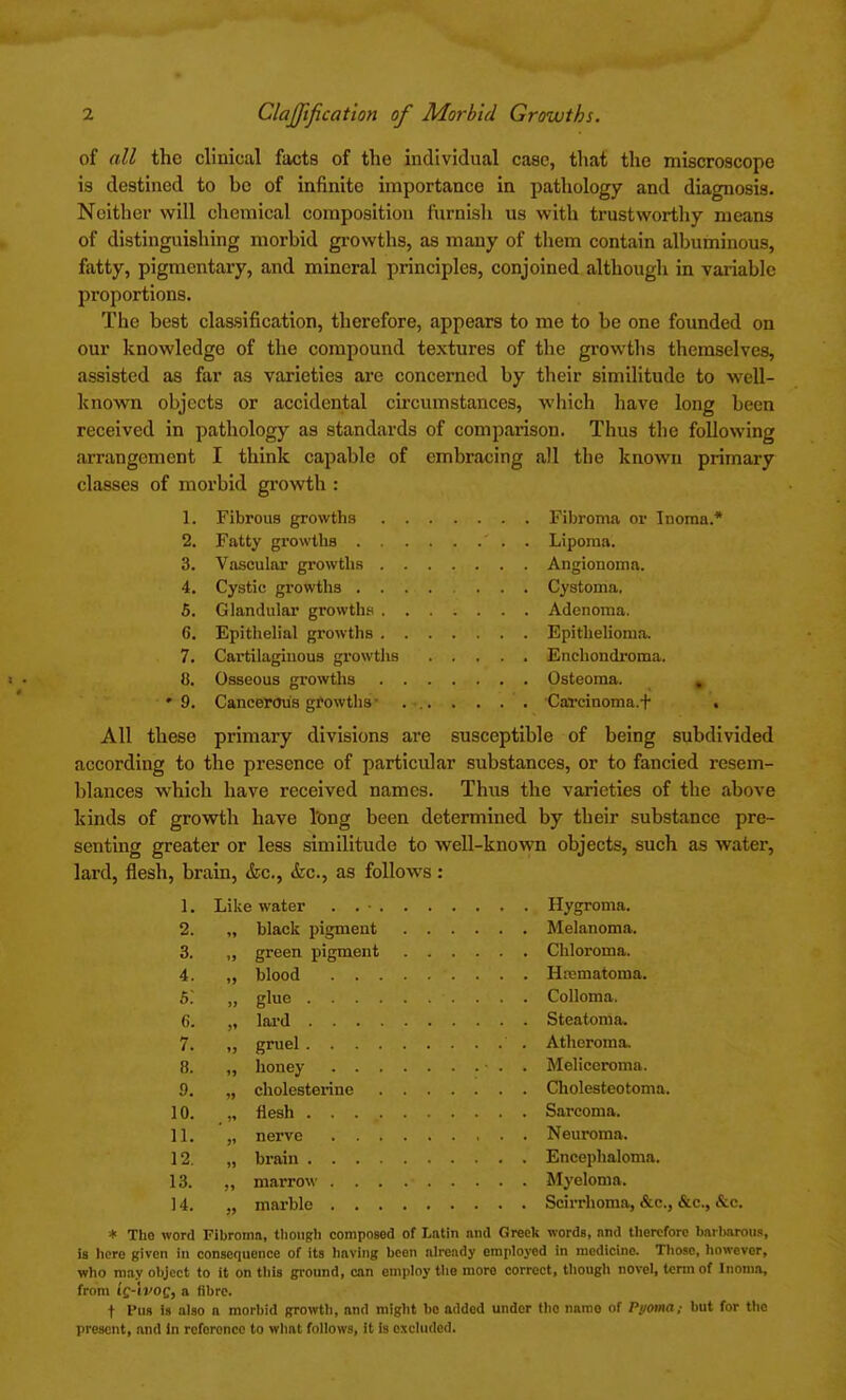 of all the clinical facts of the individual case, that the miscroscope is destined to ho of infinite importance in pathology and diagnosis. Neither will chemical composition furnish us with trustworthy means of distinguishing morbid growths, as many of them contain albuminous, fatty, pigmentary, and mineral principles, conjoined although in variable proportions. The best classification, therefore, appears to me to be one founded on our knowledge of the compound textures of the growths themselves, assisted as far as varieties are concerned by their similitude to well- known objects or accidental circumstances, which have long been received in pathology as standards of comparison. Thus the following arrangement I think capable of embracing all the known primary classes of morbid growth : 1. Fibrous growths . . . . . . . Fibroma or Inoma.* 2. Fatty growths .... . .' . . Lipoma. 3. 4. Cystic growths .... . . . . Cystoma. 5. 6. 7. Cartilaginous growths 8. ♦ 9. Cancerous growths t ... these primary divisions are susceptible of being subdivided according to the presence of particular substances, or to fancied resem- blances which have received names. Thus the varieties of the above kinds of growth have l'ong been determined by their substance pre- senting greater or less similitude to well-known objects, such as water, lard, flesh, brain, &c, &c, as follows : 1. Lil; 2. 1* 3. IJ 4. »J s: )J glue 6. >» 7. »j 8. »> 9. )) 10. t 1* 11. J» 12. » 13. 14. * The word Fibroma, though composed of Latin and Greek words, and therefore barbarous, is here given in consequence of its having been already employed in medicine. Those, however, who may object to it on this ground, can employ the more correct, though novel, term of Inoma, from iQ-'iVOQ, a fibre. t Pus Is also a morbid growth, and might be addod under the name of Pi/oma ,■ but for the present, and in rcforoncc to what follows, it is excluded.