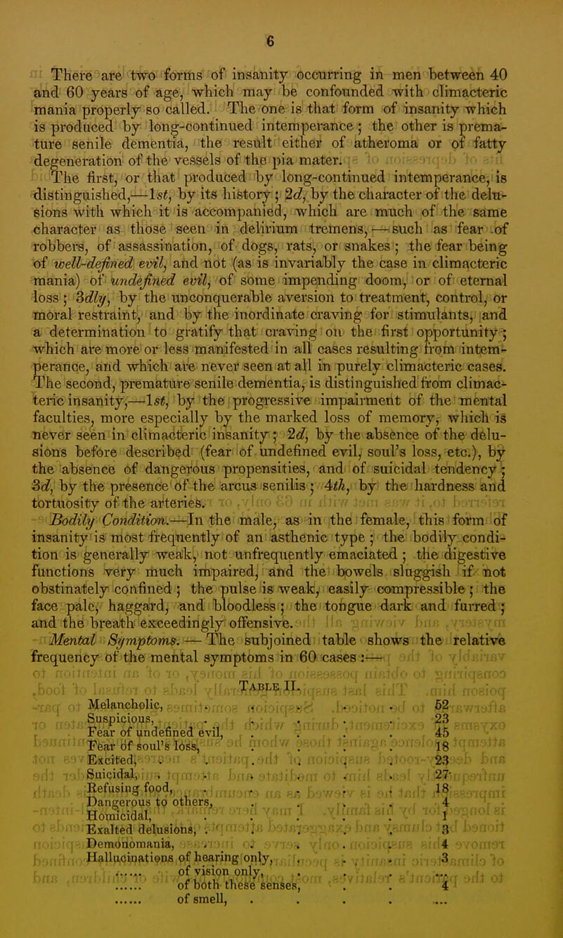 rrr 'Jhefe'afe'Wo forms of insanity occurring in men between 40 sind 60 years of age, which may be confounded with climacteric mania properly so called. The one is that form of insanity which is produced by long-continued intemperance ; the other is prema^ ture senile dementia, the result either of atheroma or q{ fatty degeneration of the vessels of the pia matenqe 1o noi^p.suph 'to at ft ! ' The first, or that produced by long-continued intemperance,'is distinguished,—Is^, by its histoiy ; 2c?, by the character of the delni- sions with which it is accompanied, which are much of the same character as those seen in delirium tremens, — such as fear .of robbers, of assassination, of dogs, rats, or snakes ; the fear being of well-defined evil, and not (as is invariably the case in climacteric mania) oi'undefined evil, oi sOme impending doom),! i on f oft'eternal loss ; Sdl?/, by the unconquerable aversion to ti'eatment, control, or moral restraint, and by the inordinate craving for stimulants, and a determination to gratify that craving on the first opportunity^ which are more or less manifested in all cases resulting from intemi- perance, and which are never seen at all in purely climacteric cases. The second, premature senile dementia, is distinguished from climac- teric insanity,—ls«, by* the i progressive impairment of the meTita:l faculties, more especially by the marked loss of memory, which is never seen in climacteric insanity; 2d, by the absence of the delu- sions before described (fear of undefined evil, soul's loss, etc.), by the absence of dangei^ous propensities, and of suicidal tendency'; 3d, by the presence of the arcus-senilisj 4<^,-byj the haa-dness and tortuosity of the arteries, r to ,Ylno 89 nr dlivf Jam sir// li ,o.t bonWiei ' Sodily Condition.—In the male, as in the female, tTiis form df insanity is most frequently of an asthenic type; the bodily condi- tion is generally weak, not unfrequently emaciated ; the digestive functions very much impaired, and the bowels sluggish if not obstinately confined ; the pulse is weak, easily compressible; the face pale, haggard, and bloodless ; the tongue dark and furred ; and the breath exceedingly offensive-sdt II i - Mental Symptoms. — The subjoined table shows the relative feequency of the mental symptoms in GQicases :— ot ffoitrroJfii ai& 'to to ,^.9iToiTr gjxl to riof«'?afif^o(f 1 ,,; Melancholic,f;r,fnitsfni)a Suspicious, j^^,,^ idefir' .ft morlv, Fear of undefiri'ecl'^vii,' Tear 6f soul's loss, Excited;- ':V. . ' Suicidal,)i.rr:< ■ Refusing food, .,irauofT9 • Dangerous to others, Homicidal, Exalted delusions, . Demonomania, / Hallucinations of hearing only, of vision only, of both these senses, of smell, .tlilll. llOrilOq lit ^^R'fn^iiB • '% smayxo '16 tqrnoJJi? 23 27- .jj I j4i|ip,af)'iqrai 1 ■ ■K . It ovomat