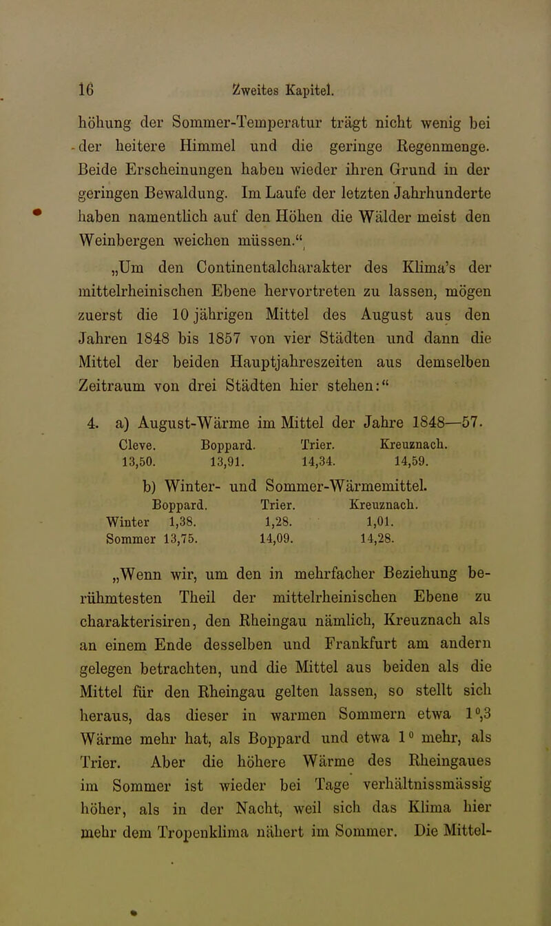 höhung der Sommer-TemiDeratur trägt nicht wenig bei -der heitere Himmel und die geringe Regenmenge. Beide Erscheinungen haben wieder ihren Grund in der geringen Bewaldung. Im Laufe der letzten Jahrhunderte haben namentlich auf den Höhen die Wälder meist den Weinbergen weichen müssen. „Um den Continentalcharakter des Klima's der mittelrheinischen Ebene hervortreten zu lassen, mögen zuerst die 10 jährigen Mittel des August aus den Jahren 1848 bis 1857 von vier Städten und dann die Mittel der beiden Hauptjahreszeiten aus demselben Zeitraum von drei Städten hier stehen: 4. a) August-Wärme im Mittel der Jahre 1848—57. Cleve. Boppard. Trier. Kreuznach. 13,50. 13,91. 14,34. 14,59. b) Winter- und Sommer-Wärmemittel. Boppard. Trier. Kreuznach. Winter 1,38. 1,28. 1,01. Sommer 13,75. 14,09. 14,28. „Wenn wir, um den in mehrfacher Beziehung be- rühmtesten Theil der mittelrheinischen Ebene zu charakterisiren, den Rheingau nämlich, Kreuznach als an einem Ende desselben und Frankfurt am andern gelegen betrachten, und die Mittel aus beiden als die Mittel für den Rheingau gelten lassen, so stellt sich heraus, das dieser in warmen Sommern etwa P,3 Wärme mehr hat, als Boppard und etwa 1 mehr, als Trier. Aber die höhere Wärme des Rheingaues im Sommer ist wieder bei Tage verhältnissmässig höher, als in der Nacht, weil sich das Klima hier mehr dem Tropenklima nähert im Sommer. Die Mittel-