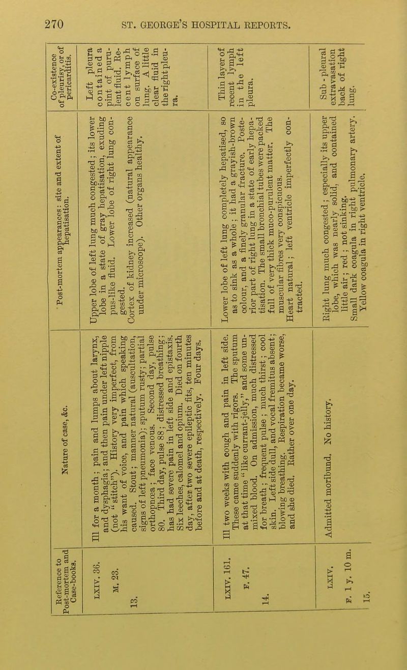 !2 S ■—I ^ ^ tld rQ 3 03 M 0.9 9 03 CO tig O'q.'H 1^ +3 rCj e3 CD 3 O ^ 03 03 O -r^ ^1 .PH Pi '3 03 ia ^< ■  ° ^ M c8 3 03 ^ .Z^ pi. n O i m I 03 o (H bo ' 03 g a !=i  O O 03 I—I 3 ^1^' a, M M) d >» -i g ^ CO ^ DC C3 H3 03 <u rW _0 ^ S ^ L ■ ^ -S-g ^ o o 3 03 P 03 O PI P< o .9 o 3 « '2 S M » ^ ■■S'B s a s •  E>» {D .—. ^ (>, * ti 03 O ^ 03 00 tH 2 '& PI ^ g fl s * p » . § S 03 S >. g g ^-*^1o 03 g ft c3 .S . o • - 03 O > aft-^^ S 5^ aa 0 . tOrrS fe 03 ©'2 O m 5 U '4.-5 tfl^ S 03 j3 ^ ri U 03 S 00 0 00 1 s .21 03 § ftfta o! CO o a o3 ^-^ 03 ^ 03 O O ^ '2 C3 o ftH^ g 0 00— c>- _ 'ft & 03 03 03 ^ 11 £-« ^» 03 03 ^3 M -*-» 0,.r- g C8 03 03 03 te ^ ^ s a ft^ ^ .2 b. O .1-1 H f3 _] I  -g-: § g sa « ^ bo CO ^ 03 o-S t,-^ g'}:; — ^ ft.S o P- CO o .2 2 g 03 o C -P o P 3 S 03 03 ^ 0.2 .a^l-g •§ £ a bor3 d '^■C-?=.2 « g 2 a |> 00 O P f3 O (U o § a _ a 03 „ O H f-i g d S o d-<~ ^ 2 d bbea ^-^ gp^ CO 03 a.s5 fe o ^ a, (StS O oi ^ 03 H 5 a a: £2 a> n ft M-l CO G3 1-1 a a  d .rt o .2 d 03 ft  00 73 03 c3 03 a o ftT 03 03 3 O d  CO ^2 -u> oT -d 03 d bO bo d a 'co 2 =8 d •- bo OS -•^ 8 03^ O ^ o CO ,d o o a a o I—I I-l