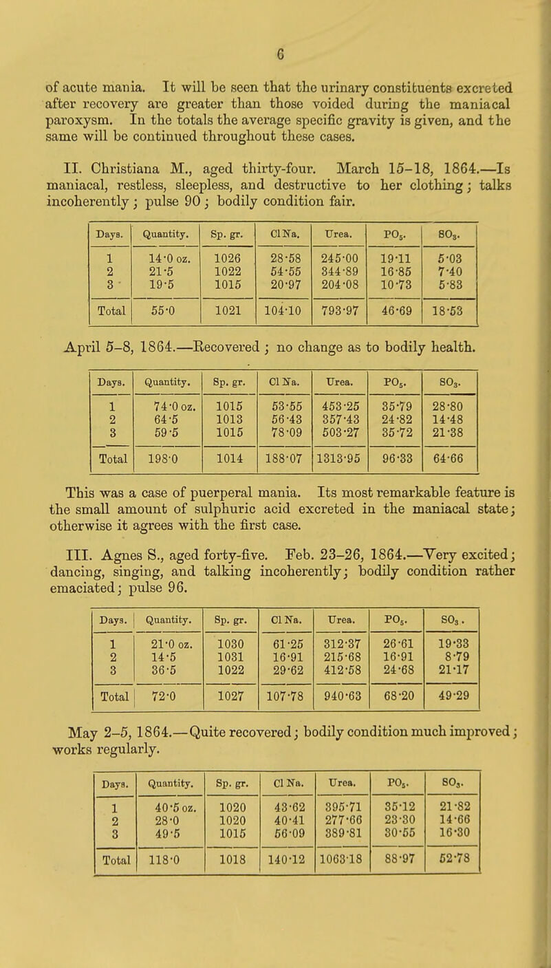 of acute mania. It will be seen that the urinary constituents excreted after recovery are greater than those voided during the maniacal paroxysm. In the totals the average specific gravity is given, and the same will be continued throughout these cases. II. Christiana M., aged thirty-four. March 15-18, 1864.—Is maniacal, restless, sleepless, and destructive to her clothing; talks incoherently j pulse 90 ; bodily condition fair. Days. Quantity, Sp. gr. ClNa. Urea. PO5. 1 14-0 OZ. 1026 28-58 245-00 19-11 5-03 2 21-5 1022 54-65 344-89 16-85 7-40 3 ■ 19-5 1015 20-97 204-08 10-73 6-83 Total 55-0 1021 104-10 793-97 46-69 18-53 April 5-8, 1864.—Recovered ; no change as to bodily health. Days. Quantity. Sp. gr. CI lira. Urea, PO5. 8O3. 1 74-0 OZ. 1015 53-55 453-25 35-79 28-80 2 64-5 1013 56-43 357-43 24-82 14-48 3 69-5 1015 78-09 503-27 35-72 21-38 Total 198-0 1014 188-07 1313-95 96-33 64-66 This was a case of puerperal mania. Its most remarkable feature is the small amount of sulphuric acid excreted in the maniacal state; otherwise it agrees with the first case. III. Agnes S., aged forty-five. Feb. 23-26, 1864.—Very excited; dancing, singing, and talking incoherently; bodily condition rather emaciated; pulse 96. Days. Quantity. Sp. gr. ClNa. Urea. PO5. SO3. 1 21-0 OZ. 1030 61-25 312-37 26-61 19-33 2 14-5 1031 16-91 215-68 16-91 8-79 3 36-5 1022 29-62 412-58 24-68 21-17 Total 72-0 1027 107-78 940-63 68-20 49-29 May 2-5, 1864.—Quite recovered; bodily condition much improved; works regularly. Days. Quantity. Sp. gr. ClNa. Urea. PO5. 80,. 1 40-5 OZ. 1020 43-62 395-71 35-12 21-82 2 28-0 1020 40-41 277-66 23-30 14-66 3 49-5 1015 66-09 389-81 30-66 16-30 62-78