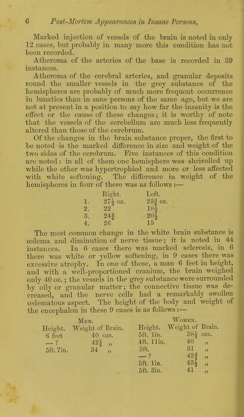Marked injection of vessels of the brain is noted in only 12 cases, but probably in many more this condition has not been recorded. Atheroma of the ai*teries of the base is recorded in 39 instances. Atheroma of the cerebral arteries, and granular deposits round the smaller vessels in the grey substance of the hemispheres are probably of much more frequent occuiTence in lunatics than in sane persons of the same age, but we are not at present in a position to say how far the insanity is the effect or the cause of these changes; it is worthy of note that the vessels of the cerebellum are much less frequently altered than those of the cerebrum. Of the changes in the brain substance proper, the first to be noted is the marked difference in size and weight of the two sides of the cerebrum. Five instances of this condition are noted: in all of them one hemisxDhere was shrivelled up while the other was hypertrophied and more or less affected with white softening. The difference in weight of the hemispheres in four of these was as follows :— The most common change in the white brain substance is oedema and diminution of nerve tissue; it is noted in 44 instances. In 6 cases there was marked sclerosis, in 6 there was white or yellow softening, in 9 cases there was excessive atrophy. In one of these, a man 6 feet in height, and with a well-proportioned cranium, the brain weighed only 40 oz.; the vessels in the grey substance were surrounded by oily or granular matter; the connective tissue was de- creased, and the nerve cells had a remarkably swollen cedematous aspect. The height of the body and weight of the encephalon in these 9 cases is as follows :— 1. 2. 3. 4. Eight. 271 oz. Left. 23| oz. 22 24| 26 181 201 15 Men. Height. Weight of Brain. 6 feet 40 ozs. Women. Height. 5ft. lin. 4ft. l]in. 5 ft. Weight of Brain. 881 ozs. -1 421 „ 5ft. Tin. 34 „ 5ft. lin. 5ft. Sin. — ? 40 31 42| 431 41
