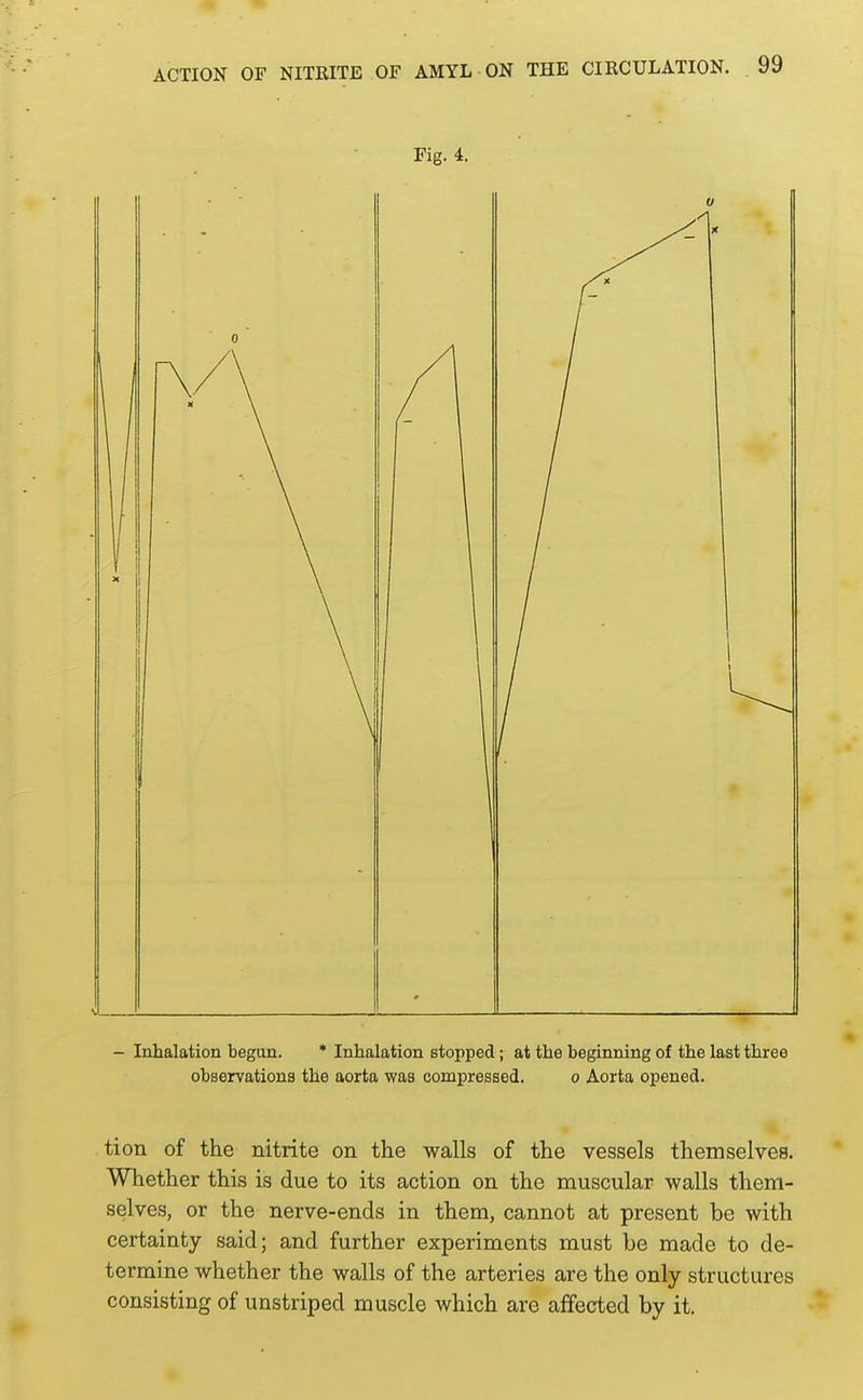 Fig. 4. - Inhalation begun. * Inhalation stopped; at the beginning of the last three observations the aorta was compressed. o Aorta opened. tion of the nitrite on the walls of the vessels themselves. Whether this is due to its action on the muscular walls them- selves, or the nerve-ends in them, cannot at present be with certainty said; and further experiments must be made to de- termine whether the walls of the arteries are the only structures consisting of unstriped muscle which are affected by it.