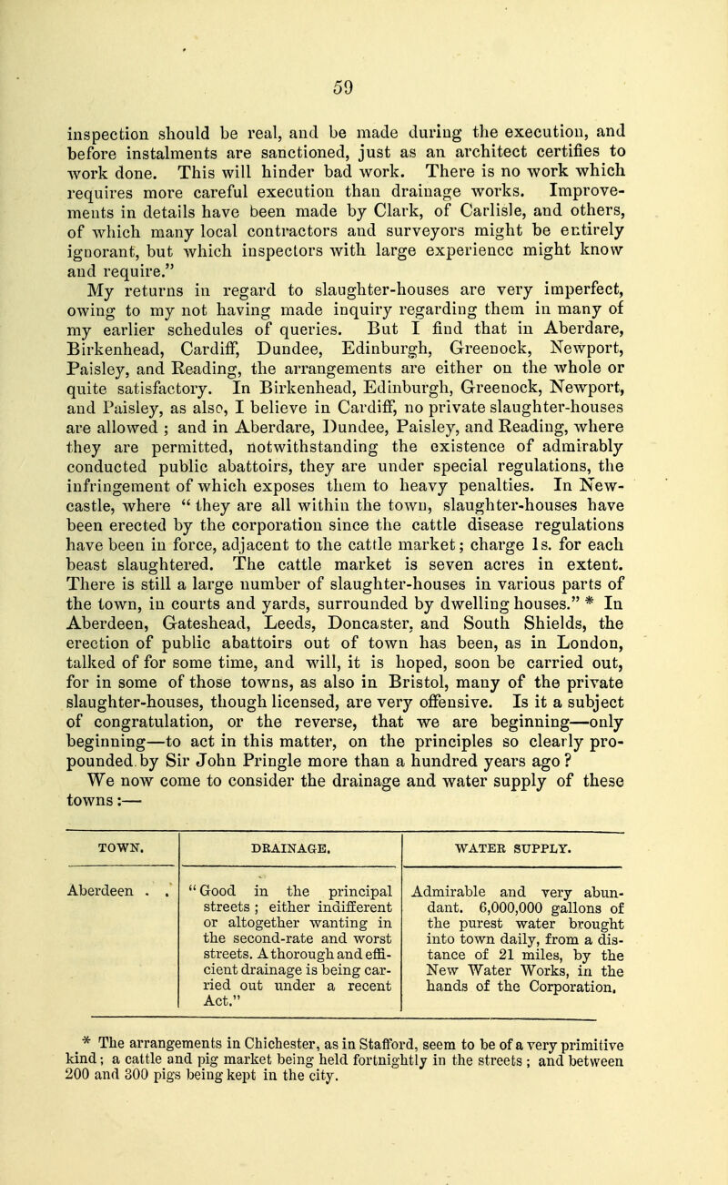 inspection should be real, and be made during the execution, and before instalments are sanctioned, just as an architect certifies to work done. This will hinder bad work. There is no work which requires more careful execution than drainage works. Improve- ments in details have been made by Clark, of Carlisle, and others, of which many local contractors and surveyors might be entirely ignorant, but which inspectors with large experience might know and require. My returns in regard to slaughter-houses are very imperfect, owing to my not having made inquiry regarding them in many of my earlier schedules of queries. But I find that in Aberdare, Birkenhead, Cardiff, Dundee, Edinburgh, Greenock, Newport, Paisley, and Reading, the arrangements are either on the whole or quite satisfactory. In Birkenhead, Edinburgh, Greenock, Newport, and Paisley, as also, I believe in Cardiff, no private slaughter-houses are allowed ; and in Aberdare, Dundee, Paisley, and Reading, where they are permitted, notwithstanding the existence of admirably conducted public abattoirs, they are under special regulations, the infringement of which exposes them to heavy penalties. In New- castle, where  they are all within the town, slaughter-houses have been erected by the corporation since the cattle disease regulations have been in force, adjacent to the cattle market; charge Is. for each beast slaughtered. The cattle market is seven acres in extent. There is still a large number of slaughter-houses in various parts of the town, in courts and yards, surrounded by dwelling houses. * In Aberdeen, Gateshead, Leeds, Doncaster, and South Shields, the erection of public abattoirs out of town has been, as in London, talked of for some time, and will, it is hoped, soon be carried out, for in some of those towns, as also in Bristol, many of the private slaughter-houses, though licensed, are very offensive. Is it a subject of congratulation, or the reverse, that we are beginning—only beginning—to act in this matter, on the principles so clearly pro- pounded, by Sir John Pringle more than a hundred years ago ? We now come to consider the drainage and water supply of these towns:— TOWN. DRAINAGE. WATER SUPPLY. Aberdeen . . Good in the principal streets ; either indifferent or altogether wanting in the second-rate and worst streets. A thorough and eflS.- cient drainage is being car- ried out under a recent Act. Admirable and very abun- dant. 6,000,000 gallons of the purest water brought into town daily, from a dis- tance of 21 miles, by the New Water Works, in the hands of the Corporation. _ * The arrangements in Chichester, as in Stafford, seem to be of a very primitive kind; a cattle and pig market being held fortnightly in the streets ; and between 200 and 300 pigs being kept in the city.