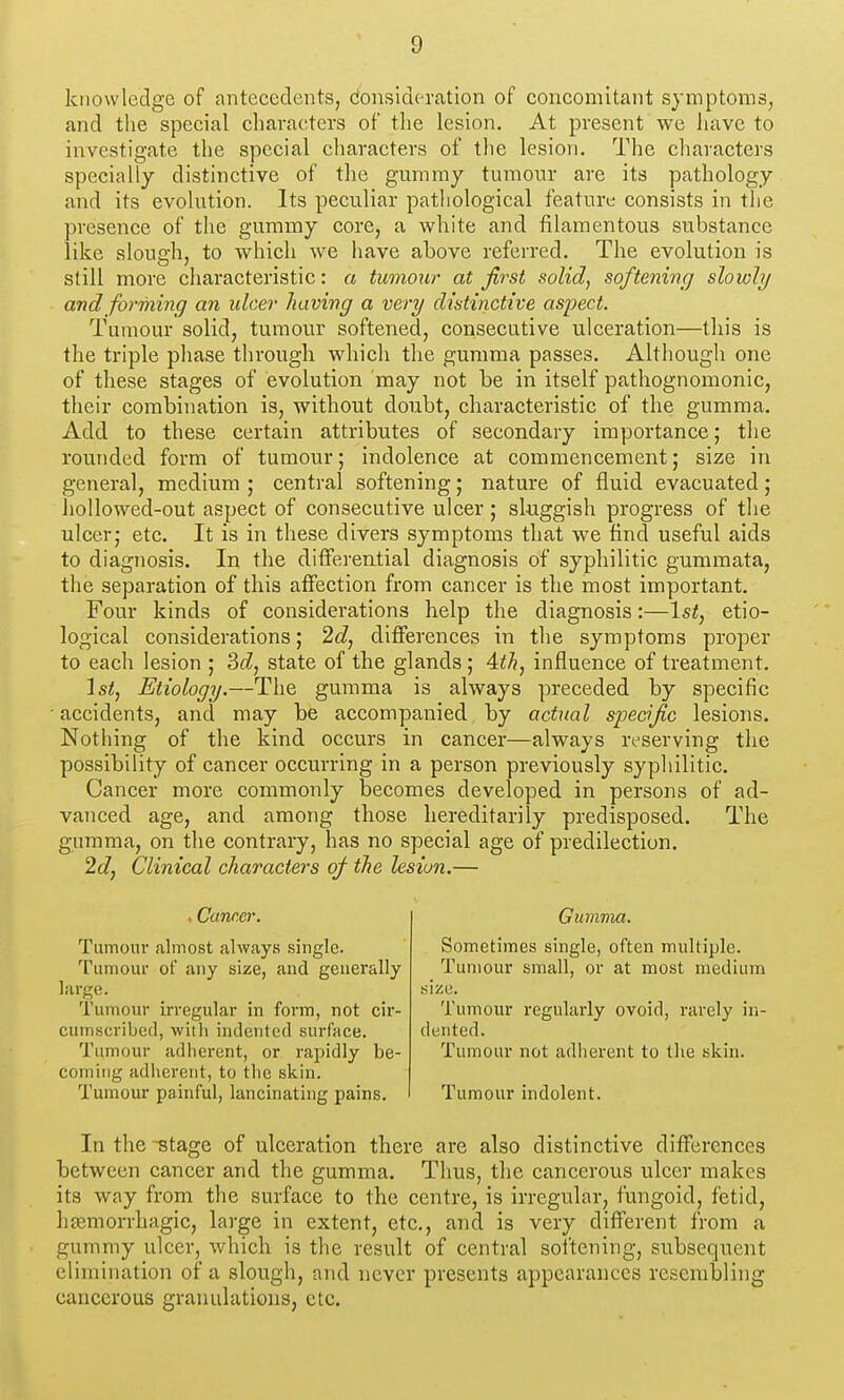 knowledge of antecedents, donsideration of concomitant symptoms, and tlie special characters of the lesion. At present we have to investigate the special characters of the lesion. The characters specially distinctive of the gmnmy tumour are its pathology and its evolution. Its peculiar pathological feature consists in tlie presence of the gummy core, a white and filamentous substance like slough, to which we have above referred. The evolution is still more cliaracteristic: a tumour at first solid, softening slowly and forming an ulcer having a very distinctive aspect. Tumour solid, tumour softened, consecutive ulceration—this is the triple phase through which the gumma passes. Although one of these stages of evolution may not be in itself pathognomonic, their combination is, without doubt, characteristic of the gumma. Add to these certain attributes of secondary importance; the rounded form of tumour; indolence at commencement; size in general, medium ; central softening; nature of fluid evacuated; hollowed-out aspect of consecutive ulcer ; sluggish progress of the ulcerj etc. It is in these divers symptoms that we find useful aids to diagnosis. In the differeutial diagnosis of syphilitic gummata, the separation of this affection from cancer is the most important. Four kinds of considerations help the diagnosis:—1st, etio- logical considerations; 2c?, differences in tlie symptoms proper to each lesion ; 2>dj state of the glands ; Ath, influence of treatment. I St, Etiology.—The gumma is always preceded by specific accidents, and may be accompanied by actual specific lesions. Nothing of the kind occurs in cancer—always reserving the possibility of cancer occurring in a person previously syphilitic. Cancer more commonly becomes developed in persons of ad- vanced age, and among those hereditarily predisposed. The gumma, on the contrary, has no special age of predilection. 2c?, Clinical characters of the lesion.— . Cancel'. Tumour nlinost always single. Tumour of any size, and generally large. Tumour irregular in form, not cir- cumscribed, with indented surface. Tumour adherent, or rapidly be- coming adherent, to the skin. Tumour painful, lancinating pains. Gimvia. Sometimes single, often multiple. Tumour small, or at most medium size. Tumour regularly ovoid, rarely in- dented. Tumour not adherent to the skin. Tumour indolent. In the Btage of ulceration there are also distinctive differences between cancer and the gumma. Thus, the cancerous ulcer makes its way from the surface to the centre, is irregular, fungoid, fetid, haimorrhagic, large in extent, etc., and is very different from a gummy ulcer, which is the result of central softening, subsequent elimination of a slough, and never presents appearances resembling cancerous granulations, etc.