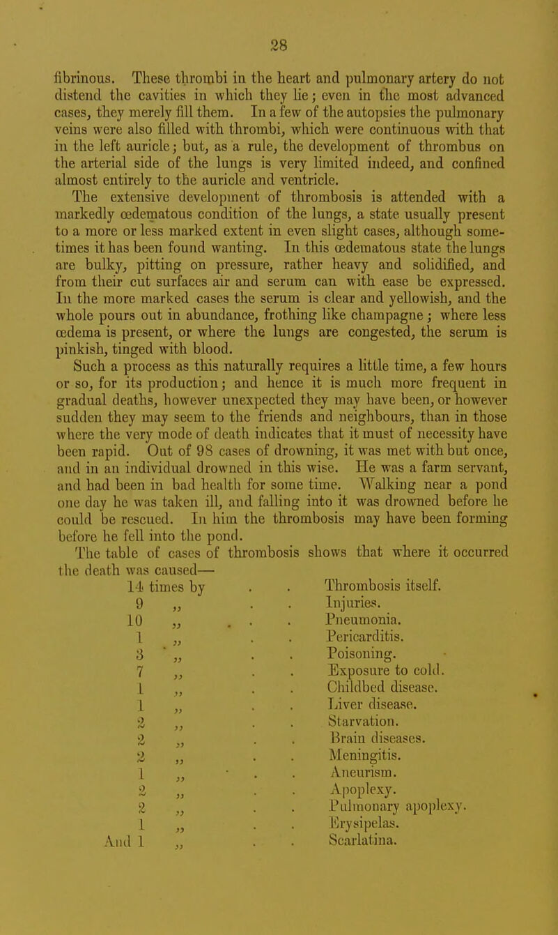 fibrinous. These thrombi in the heart and pulmonary artery do not distend the cavities in which they he; even in tlie most advanced cases, they merely fill them. In a few of the autopsies the pulmonary veins were also filled with thrombi, which were continuous with that in the left auricle; but, as a rule, the development of thrombus on the arterial side of the lungs is very limited indeed, and confined almost entirely to the auricle and ventricle. The extensive development of thrombosis is attended with a markedly oedematous condition of the lungs, a state usually present to a more or less marked extent in even slight cases, although some- times it has been found wanting. In this (Edematous state the lungs are bulky, pitting on pressure, rather heavy and solidified, and from their cut surfaces air and serum can with ease be expressed. In the more marked cases the serum is clear and yellowish, and the whole pours out iu abundance, frothing like champagne; where less oedema is present, or where the lungs are congested, the serum is pinkish, tinged with blood. Such a process as this naturally requires a little time, a few hours or so, for its production; and hence it is much more frequent in gradual deaths, however unexpected they may have been, or however sudden they may seem to the friends and neighbours, than in those where the very mode of death indicates that it must of necessity have been rapid. Out of 98 cases of drowning, it was met with but once, and in an individual drowned in this wise. He was a farm servant, and had been in bad health for some time. Walking near a pond one day he was taken ill, and falling into it was drowned before he could be rescued. In him the thrombosis may have been forming before he fell into the pond. The table of cases of thrombosis shows that where it occurred tlie death was caused— 14 times by Thrombosis itself. Injuries. Pneumonia. Pericarditis. Poisoning. 1 >> Exposure to cold. Childbed disease. Liver disease. Starvation. Brain diseases. 0 Meningitis. Aneurism. A])oplexy. Pidmonary apoplexy. 2 1 .■Viul 1 Erysipelas. Scarlatina.