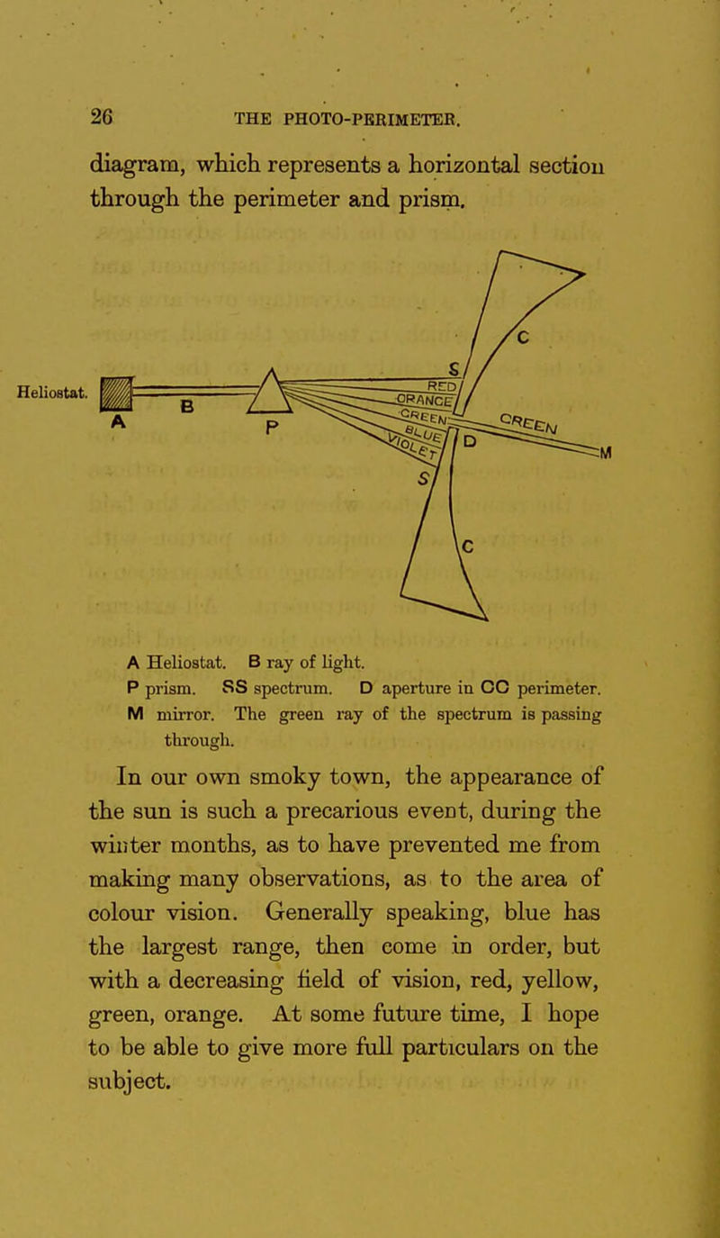 diagram, which represents a horizontal section through the perimeter and prism. A Heliostat. B ray of light. P prism. SS spectrum. D aperture in CC perimeter. M mirror. The green ray of the spectrum is passing through. In our own smoky town, the appearance of the sun is such a precarious eveDt, during the winter months, as to have prevented me from making many observations, as to the area of colour vision. Generally speaking, blue has the largest range, then come in order, but with a decreasing held of vision, red, yellow, green, orange. At some future time, I hope to be able to give more full particulars on the subject.