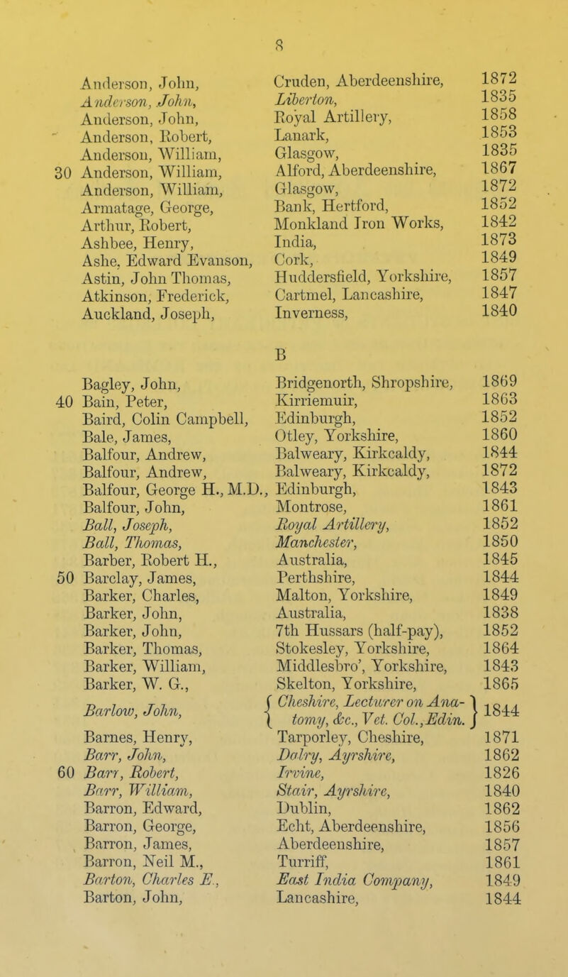 Anderson, John, Cruden, Aberdeenshii'e, 1872 Anderson, John, Liberion, 1835 Anderson, John, Eoyal Artillery, 1858 Anderson, Eobert, Lanark, 1853 Anderson, AVilliam, Glasgow, 1835 30 Anderson, William, Alford, Aberdeenshire, 1867 Anderson, William, Glasgow, 1872 Armatage, George, Bank, Hertford, 1852 Arthur, Eobert, Monkland Iron Works, 1842 Ashbee, Henry, India, 1873 Ashe, Edward Evanson, Cork, 1849 Astin, John Thomas, Huddersfield, Yorkshire, 1857 Atkinson, Frederick, Cartmel, Lancashire, 1847 Auckland, Joseph, Inverness, 1840 B Bagley, John, Bridgenorth, Shropshire, 1869 40 Bain, Peter, Kirriemuir, 1863 Baird, Colin Campbell, Edinburgh, 1852 Bale, James, Otley, Yorkshire, I860 Balfour, Andrew, Balweary, Kirkcaldy, 1844 Balfour, Andrew, Balweary, Kirkcaldy, 1872 Balfour, George H., M.D., Edinburgh, 1843 Balfour, John, Montrose, 1861 Ball, Joseph, Eoyal Artillery, 1852 Ball, Thomas, Manchester, 1850 Barber, Eobert H., Australia, 1845 50 Barclay, James, Perthshire, 1844 Barker, Charles, Malton, Yorkshire, 1849 Barker, John, Australia, 1838 Barker, John, 7th Hussars (half-pay), 1852 Barker, Thomas, Stokesley, Yorkshire, 1864 Barker, William, Middlesbro', Yorkshire, 1843 Barker, W. G., Skelton, Yorkshire, 1865 „ 7 7 f Cheshire, Lecturer on Ana- 1 i o ^ ^ Barlow, John, | tomy,&e.,Vet. CoL,Edvny^^^ Barnes, Henry, Tarporley, Cheshire, 1871 Barr, John, Dairy, Ayrshire, 1862 60 Barr, Robert, Irvine, 1826 Barr, William, Stair, Ayrshire, 1840 Barron, Edward, Dublin, 1862 Barron, George, Echt, Aberdeenshire, 1856 , Barron, James, Aberdeenshire, 1857 Barron, Neil M., Turriff, 1861 Barton, Charles E., East India Comjmny, 1849 Barton, John, Lancashire, 1844