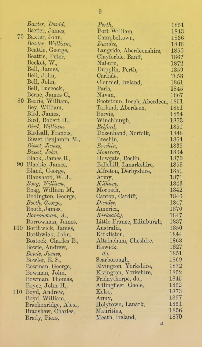 Baxter, David, Baxter, James, 70 Baxter, John, Baxter, William, Beattie, George, Beattie, Peter, Becket, W., Bell, James, Bell, Johu, Bell, John, Bell, Luccock, Berne, James C, 80 Berrie, William, Bey, William, Bird, James, Bird, Eobert H., Bird, William, Birdsall, Francis, Bisset Benjamin M., Bisset, James, Bisset, John, Black, James B., 90 Blackie, James, Bland, George, Blanshard, W. J., Boag, William, Boag, William M., Bodington, George, Booth, George, Booth, James, Borrowman, A., Borrowman, James, 100 Borthwick, James, Borthwick, John, Bostock, Charles B., Bowie, Andrew, Bowie, James, Bowler, E. S., Bowman, George, liowman, John, Bowman, Thomas, Boyce, John H., 110 Boyd, Andrew, Boyd, William, Brackenridge, Alex., Bradshaw, Charles, Brady, Piers, Perth, 1851 Port William, 1843 Campbeltown, 1836 Dundee, 1846 Langside, Aberdeenshire, 1850 Clayforbie, Banff, 1867 Naburn, 1872 Dupplin, Perth, 1859 Carlisle, 1858 Clonmel, Ireland, 1861 Paris, 1845 Navan, 1867 Scotstoun, Insch, Aberdeen, 1851 Tarland, Aberdeen, 1851 Bervie, 1854 Winchburgh, 1873 Bclford, 1851 Dozenhand, Norfolk, 1848 Brechin, 1864 Brechin, 1839 Montrose, 1834 Howgate, Eoslin, 1870 Bellshill, Lanarkshire, 1859 Alfreton, Derbyshire, 1851 Army, 1871 Kilham, 1843 Morpeth, 1842 Canton, Cardiff, 1846 Dundee, 1847 America, 1870 Kirkcaldy, 1847 Little France, Edinburgh, 1837 Australia, 1850 Kirkliston, 1844 Altrincham, Cheshire, 1868 Hawick, 1827 do. 1851 Scarborough, 1869 Elvington, Yorkshire, 1872 Elvington, Yorkshire, 1852 Fridaythorpe, do., 1845 Adlingfleet, Goole, 1862 Kelso, 1873 Army, 1867 Holytown, Lanark, 1861 Mauritius, 1856 Meath, Ireland, 1870 B