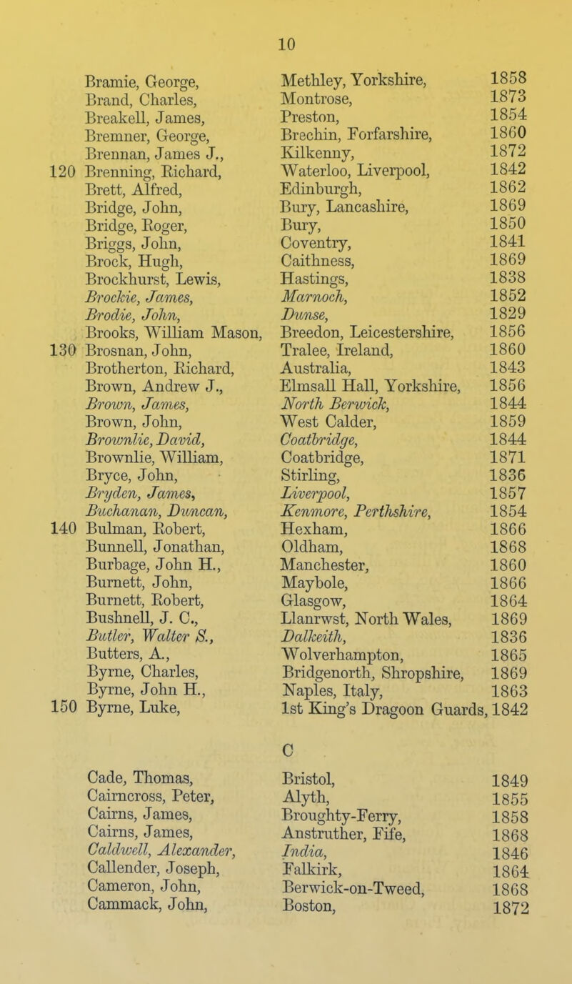 Bramie, George, Methley, Yorkshire, 1858 Brand, Charles, Montrose, 1873 Breakell, James, Preston, 1854 Bremner, George, Brechin, Forfarshire, I860 Brennan, James J., Kilkenny, 1872 120 Brenning, Richard, Waterloo, Liverpool, 1842 Brett, Alfred, Edinburgh, 1862 Bridge, John, Bury, Lancashire, 1869 Bridge, Eoger, Bury, 1850 Briggs, John, Coventry, 1841 Brock, Hugh, Caithness, 1869 Brockhurst, Lewis, Hastings, 1838 Brockie, James, Marnoch, 1852 Brodie, John, JDunse, 1829 Brooks, William Mason, Breedon, Leicestershire, 1856 130 Brosnan, John, Tralee, Ireland, 1860 Brotherton, Richard, Australia, 1843 Brown, Andrew J., ElmsaU Hall, Yorkshire, 1856 Brown, James, North Berwick, 1844 Brown, John, West Calder, 1859 Br ownlic, David, Coatbridge, 1844 Brownlie, William, Coatbridge, 1871 Bryce, John, Stirling, 1836 Brydm, James^ Liverpool, 1857 Buchanan, Duncan, Kenmore, Perthshire, 1854 140 Bulman, Robert, Hexham, 1866 Bunnell, Jonathan, Oldham, 1868 Burbage, John H., Manchester, 1860 Burnett, John, Maybole, 1866 Burnett, Robert, Glasgow, 1864 Bushnell, J. C, Llanrwst, North Wales, 1869 Butler, Walter S., Dalkeith, 1836 Butters, A., Wolverhampton, 1865 Byrne, Charles, Bridgenorth, Shropshire, 1869 Byrne, John H., Naples, Italy, 1863 150 Byrne, Luke, 1st King's Dragoon Guards, 1842 C Cade, Thomas, Bristol, 1849 Cairncross, Peter, Alyth, 1855 Cairns, James, Broughty-Ferry, 1858 Cairns, James, Anstruther, Fife, 1868 Caldivell, Alexander, India, 1846 Callender, Joseph, Falkirk, 1864 Cameron, John, Berwick-on-Tweed, 1868 Cammack, John, Boston, 1872