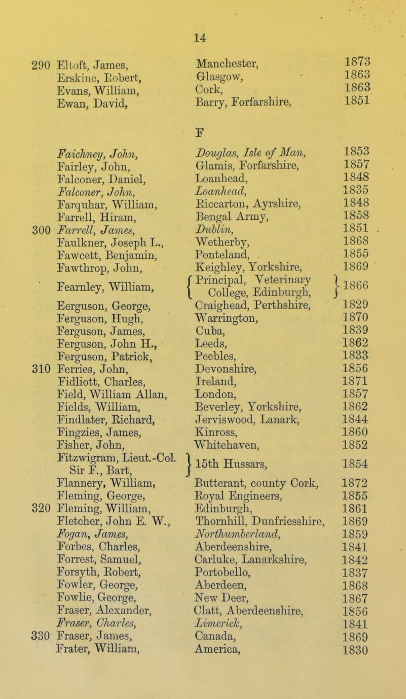 290 Eltoft, James, Manchester, 1873 Erskinc, Robert, Glasgow, • 1863 Evans, William, Cork, 1863 Ewan, David, Barry, Forfarshire, 1851 Faichney, John, Douglas, Isle of Man, 1853 Eairley, John, Glamis, Forfarshire, 1857 Falconer, Daniel, Loanhead, 1848 Falconer, John, Loanhead, 1835 Farqiihar, William, Eiccarton, Ayrshire, 1848 Farrell, Hiram, Bengal Army, 1858 300 Farrell, James, Dublin, 1851 . Faulkner, Joseph L., Wetherby, 1868 Fawcett, Benjamin, Ponteland, 1855 Fawthrop, John, Keighley, Yorkshire, 1869 ■ Fearnley,. William. {^^^^^, } 1866 Eerguson, George, Craighead, Perthshire, 1829 Ferguson, Hugh, Warrington, 1870 Ferguson, James, Cuba, 1839 Ferguson, John H., Leeds, 1862 Ferguson, Patrick, Peebles, 1833 310 Ferries, John, Devonshire, 1856 Fidliott, Charles, Ireland, 1871 Field, William Allan, London, 1857 Fields, William, Beverley, Yorkshire, 1862 Findlater, Eichard, Jerviswood, Lanark, 1844 Fingzies, James, Kinross, 1860 Fisher, John, Whitehaven, 1852 Fit^zwigram, L^ | ^^^^ ^^^^^^^^ ^^^^ Flannery, William, Butterant, county Cork, 1872 Fleming, George, Eoyal Engineers, 1855 320 Fleming, William, Edinburgh, 1861 Fletcher, John E. W., Thornhill, Dunfriesshire, 1869 Fogan^ James, Northumberland, 1859 Forbes, Charles, Aberdeenshire, 1841 Forrest, Samuel, Carluke, Lanarkshire, 1842 Forsyth, Eobert, Portobello, 1837 Fowler, George, Aberdeen, 1868 FowHe, George, New Deer, 1867 Eraser, Alexander, Clatt, Aberdeenshire, 1856 Fraser, Charles, Limerick, 1841 330 Fraser, James, Canada, 1869 Frater, William, America, 1830