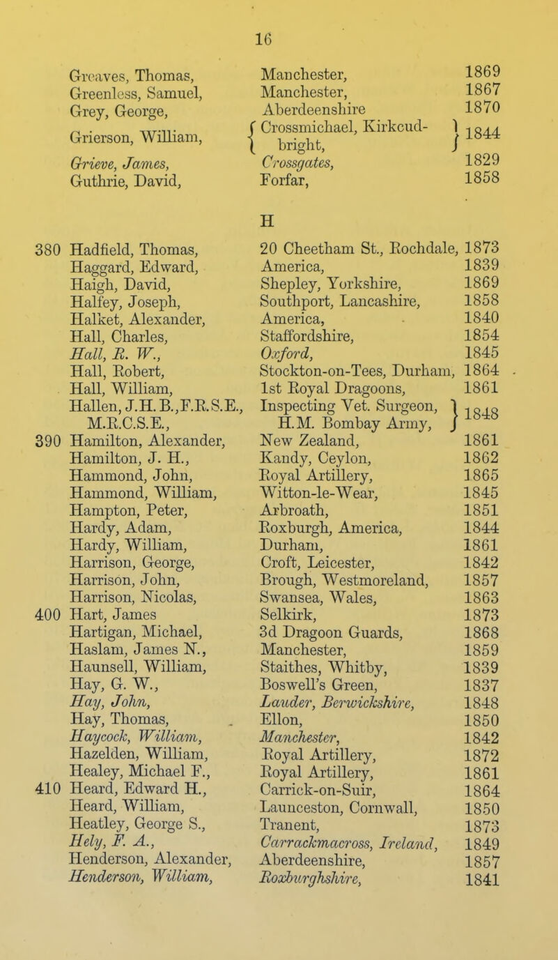 Greaves, Thomas, Greenless, Samuel, Grey, George, Grierson, William, Grieve, James, Guthrie, David, H 380 Hadfield, Thomas, 20 Cheetham St., Rochdale, 1873 Haggard, Edward, America, 1839 Haigh, David, Shepley, Yorkshire, 1869 Halfey, Joseph, Southport, Lancashire, 1858 Halket, Alexander, America, 1840 Hall, Charles, Staffordshire, 1854 Hall, JR. W., Oxford, 1845 Hall, Robert, Stockton-on-Tees, Durham, 1864 Hall, William, 1st Eoyal Dragoons, 1861 Hallen, J.H.B.,F.R.S.E., Inspecting Vet. Surgeon, l-ioio M.R.C.S.E., H.M. Bombay Army, J ^^'^^ 390 Hamilton, Alexander, New Zealand, 1861 Hamilton, J. H., Kandy, Ceylon, 1862 Hammond, John, Royal Artillery, 1865 Hammond, William, Witton-le-Wear, 1845 Hampton, Peter, Arbroath, 1851 Hardy, Adam, Roxburgh, America, 1844 Hardy, William, Durham, 1861 Harrison, George, Croft, Leicester, 1842 Harrison, John, Brough, Westmoreland, 1857 Harrison, Nicolas, Swansea, Wales, 1863 400 Hart, James Selkirk, 1873 Hartigan, Michael, 3d Dragoon Guards, 1868 Haslam, James K, Manchester, 1859 Haunsell, William, Staithes, Whitby, 1839 Hay, G. W., Bos well's Green, 1837 Hay, John, Laicder, Berwickshire, 1848 Hay, Thomas, . Ellon, 1850 Haycock, William, Manchester, 1842 Hazelden, William, Royal Artillery, 1872 Healey, Michael F., Royal Artillery, 1861 410 Heard, Edward H., Carrick-on-Suir, 1864 Heard, WiUiam, Launceston, Cornwall, 1850 Heatley, George S., Tranent, 1873 Hely, F. A., Carrackmacross, Ireland, 1849 Henderson, Alexander, Aberdeenshire, 1857 Henderson, William, RoxbiLrghshire, 1841 Manchester, 1869 Manchester, 1867 Aberdeenshire 1870 ( Crossmichael, Kirkcud- 1 ^844 \ bright, i Crossgates, 1829 Forfar, 1858