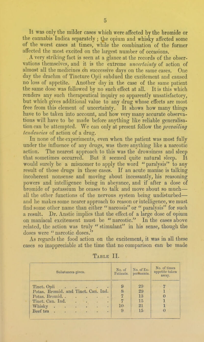 It was only the milder cases which were affected by the bromide or the camiabis Indica separately ; tlie opium and whisky affected some of the worst cases at times, while the combination of the former affected the most excited on the largest number of occasions. A very striking fact is seen at a glance at the records of the obser- vations themselves, and it is the extreme uncertainty of action of almost all the medicines on successive days on the same cases. One day the drachm of Tincture Opii subdued the excitement and caused no loss of appetite. Another day in the case of the same patient the same dose was followed by no such effect at all. It is this which renders any such therapeutical inquiry so apparently unsatisfactory, but which gives additional value to any drug whose effects are most free from this element of uncertainty. It shows how many things have to be taken into account, and how very many accurate observa- tions will have to be made before anything like reliable generalisa- tion can be attempted. We can only at present follow the prevailing tendencies of action of a drug. In none of the experiments, even when the patient was most fully under the influence of any drugs, was there anything like a narcotic action. The nearest approach to this was the drowsiness and sleep that sometimes occurred. But it seemed quite natural sleep. It would surely be a misnomer to apply the word paralysis to any result of those drugs in these cases. If an acute maniac is talking incoherent nonsense and moving about incessantly, his reasoning powers and intelligence being in abeyance, and if after a dose of bromide of potassium he ceases to talk and move about so much— all the other functions of the nervous system being undisturbed— and he makes some nearer apj)roach to reason or inteUigence, we must find some other name than either  narcosis or  paralysis for such a result. Dr. Anstie implies that the effect of a large dose of opium on maniacal excitement must be  narcotic. In the cases above related, the action was truly  stimulant in his sense, though the doses were narcotic doses. As regards the food action on the excitement, it was in all these cases so inappreciable at the time that no comparison can be made Table II. Substiuices given. No. of Patients. No. of Ex- periments. No. of times appetite taken away. Tinct. Opii 9 29 7 Potas. Bromid. and Tinct. Can. Ind. 8 29 1 Potas. Brouiid. ..... 7 13 0 Tinct. Can. Ind 7 15 1 Whisky 10 21 1 Beef tea 9 15 0