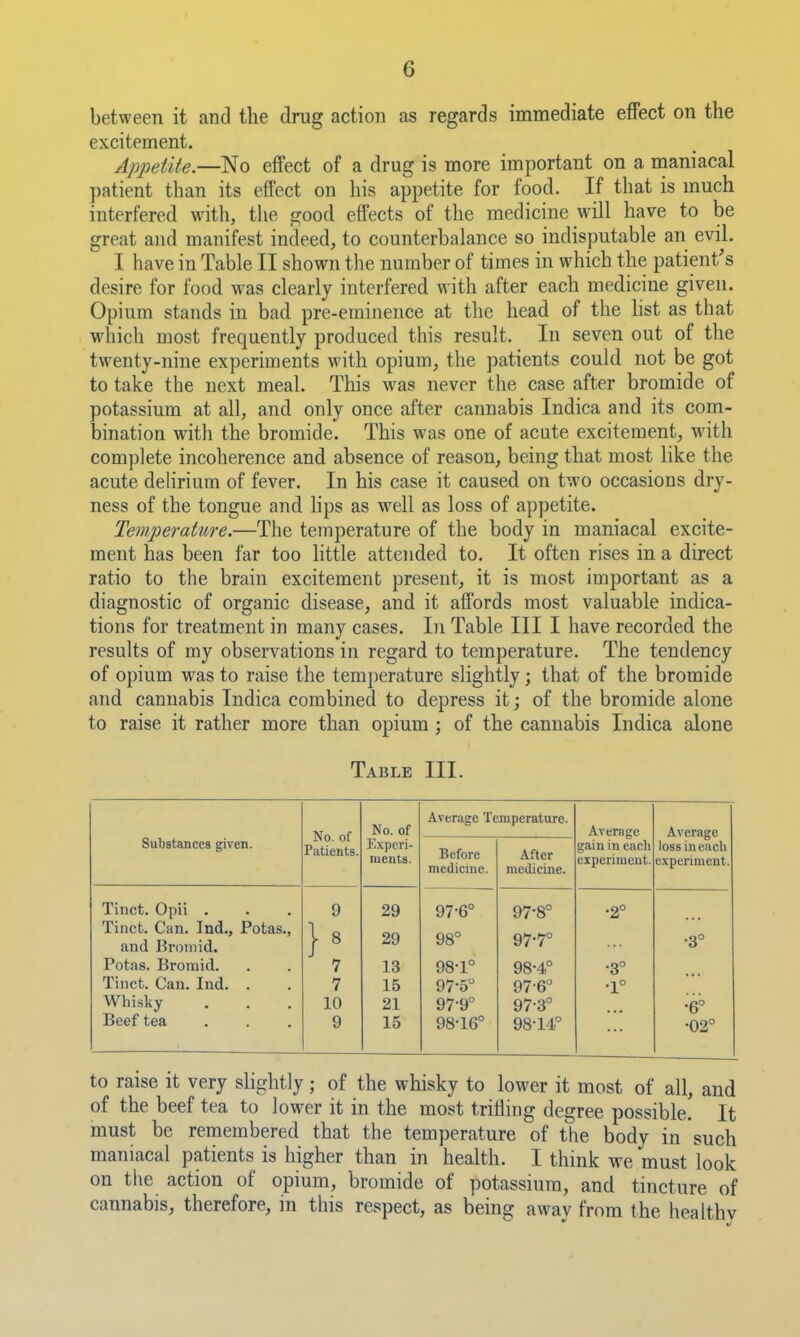 between it and the drug action as regards immediate effect on the excitement. Appetite.—No effect of a drug is more important on a maniacal patient than its effect on his appetite for food. If that is much interfered with, the good effects of the medicine will have to be great and manifest indeed, to counterbalance so indisputable an evil. I have in Table II shown the number of times in which the patient's desire for food was clearly interfered with after each medicine given. Opium stands in bad pre-eminence at the head of the hst as that which most frequently produced this result. In seven out of the twenty-nine experiments with opium, the patients coukl not be got to take the next meal. This was never the case after bromide of potassium at all, and only once after cannabis Indica and its com- bination with the bromide. This was one of acute excitement, with complete incoherence and absence of reason, being that most like the acute deHrium of fever. In his case it caused on two occasions dry- ness of the tongue and lips as well as loss of appetite. Temperature.—The temperature of the body in maniacal excite- ment has been for too little attended to. It often rises in a direct ratio to the brain excitement present, it is most important as a diagnostic of organic disease, and it affords most valuable indica- tions for treatment in many cases. In Table III I have recorded the results of my observations in regard to temperature. The tendency of opium was to raise the temperature slightly; that of the bromide and cannabis Indica combined to depress it; of the bromide alone to raise it rather more than opium ; of the cannabis Indica alone Table III. Substances given. Tinct. Opii . Tinct. Can. Ind., Potas., and Broniid. Potas. Bromid. Tinct. Can. Ind. . Whisky Beef tea No. of Patients. } 9 8 7 7 10 9 No. of E.vperi- ments. 29 29 13 15 21 15 Average Temperature. Before medicine. 97- 6° 98° 98- 1° 97-5° 97- 9° 98- 16° After medicine. 97-8° 97- 7° 98- 4° 97-6° 97- 3° 98- 14° Average gain in each experiment. Average loss in each experiment. •2° -3° -3° -1° •6° -02° to raise it very slightly; of the whisky to lower it most of all, and of the beef tea to lower it in the most trifling degree possible. It must be remembered that the temperature of the body in such maniacal patients is higher than in health. I think we must look on the action of opium, bromide of potassium, and tincture of cannabis, therefore, in this respect, as being away from the healthy