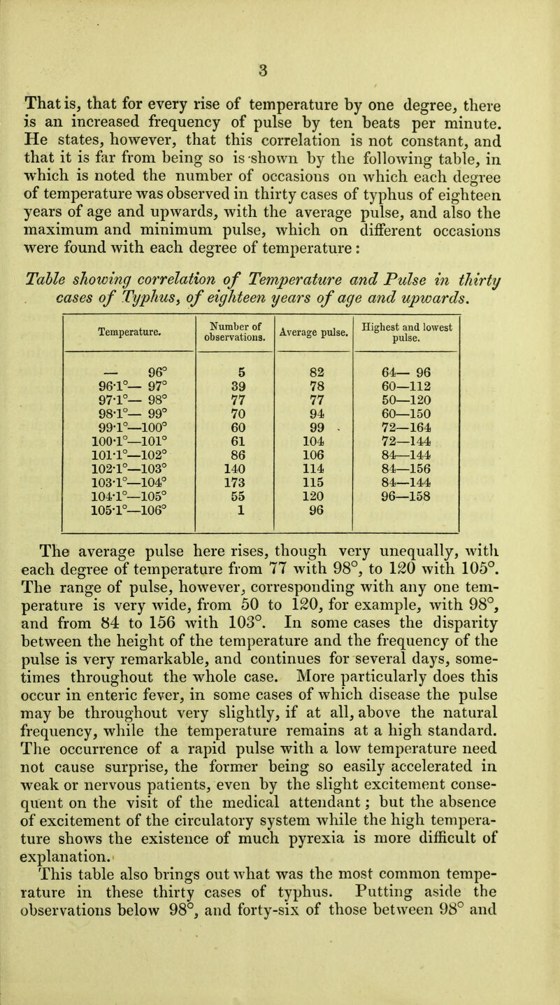 That is, that for every rise of temperature by one degree, there is an increased frequency of pulse by ten beats per minute. He states, however, that this correlation is not constant, and that it is far from being so is shown by the following table, in which is noted the number of occasions on which each degree of temperature was observed in thirty cases of typhus of eighteen years of age and upwards, with the average pulse, and also the maximum and minimum pulse, which on different occasions were found with each degree of temperature : Tahle showing correlation of Temperature and Pulse in thirty cases of Typhus^ of eighteen years of age and upwards. Temperature. Number of observatious. Average pulse. Highest and lowest pulse. — 96'' 5 82 64— 96 96-1°— 97° 39 78 60—112 97-1°— 98° 77 77 50—120 98-r— 99° 70 94 60—150 99-1°—100° 60 99 - 72—164 100-1°—101° 61 104 72—144 101-1°—102° 86 106 84—144 102-1°—103° 140 114 84—156 103-1°—104° 173 115 84—144 104-1°—105° 55 120 96—158 105-1°—106° 1 96 The average pulse here rises, though very unequally, with each degree of temperature from 77 with 98°, to 120 with 105°. The range of pulse, however, corresponding with any one tem- perature is very wide, from 50 to 120, for example, with 98°, and from 84 to 156 with 103°. In some cases the disparity between the height of the temperature and the frequency of the pulse is very remarkable, and continues for several days, some- times throughout the whole case. More particularly does this occur in enteric fever, in some cases of which disease the pulse may be throughout very slightly, if at all, above the natural frequency, while the temperature remains at a high standard. The occurrence of a rapid pulse with a low temperature need not cause surprise, the former being so easily accelerated in weaker nervous patients, even by the slight excitement conse- quent on the visit of the medical attendant; but the absence of excitement of the circulatory system while the high tempera- ture shows the existence of much pyrexia is more difficult of explanation. This table also brings out what was the most common tempe- rature in these thirty cases of typhus. Putting aside the observations below 98°, and forty-six of those between 98° and