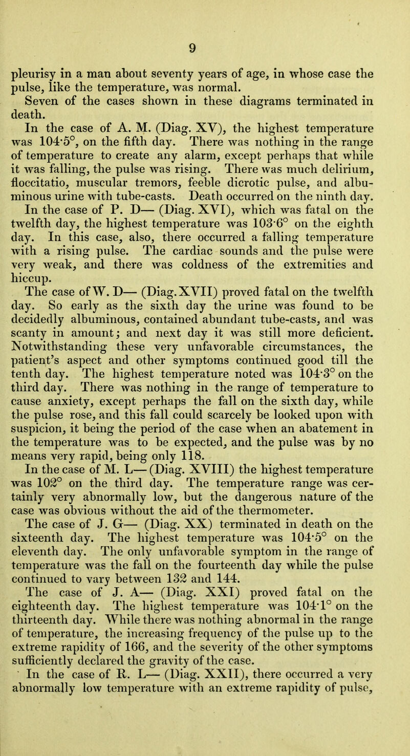 pleurisy in a man about seventy years of age, in whose case the pulse, like the temperature, was normal. Seven of the cases shown in these diagrams terminated in death. In the case of A. M. (Diag. XV), the highest temperature was 104*5°, on the fifth day. There was nothing in the range of temperature to create any alarm, except perhaps that while it was falling, the pulse was rising. There was much delirium, floccitatio, muscular tremors, feeble dicrotic pulse, and albu- minous urine with tube-casts. Death occurred on the ninth day. In the case of P. D— (Diag. XVI), which was fatal on the twelfth day, the highest temperature was 1036° on the eighth day. In this case, also, there occurred a falling temperature with a rising pulse. The cardiac sounds and the pulse were very weak, and there was coldness of the extremities and hiccup. The case of W. D— (Diag. XVII) proved fatal on the twelfth day. So early as the sixth day the urine was found to be decidedly albuminous, contained abundant tube-casts, and was scanty in amount; and next day it was still more deficient. Notwithstanding these very unfavorable circumstances, the patient's aspect and other symptoms continued good till the tenth day. The highest temperature noted was 104*3° on the third day. There was nothing in the range of temperature to cause anxiety, except perhaps the fall on the sixth day, while the pulse rose, and this fall could scarcely be looked upon with suspicion, it being the period of the case when an abatement in the temperature was to be expected, and the pulse was by no means very rapid, being only 118. In the case of M. L—(Diag. XVIII) the highest temperature was 102° on the third day. The temperature range was cer- tainly very abnormally low, but the dangerous nature of the case was obvious without the aid of the thermometer. The case of J. G— (Diag. XX) terminated in death on the sixteenth day. The highest temperature was 104*5° on the eleventh day. The only unfavorable symptom in the range of temperature Avas the fall on the fourteenth day while the pulse continued to vary between 182 and 144. The case of J. A— (Diag. XXI) proved fatal on the eighteenth day. The highest temperature was 104*1° on the thirteenth day. While there was nothing abnormal in the range of temperature, the increasing frequency of the pulse up to the extreme rapidity of 166, and the severity of the other symptoms sufficiently declared the gravity of the case. ■ In the case of R. L— (Diag. XXII), there occurred a very abnormally low temperature with an extreme rapidity of pulse,