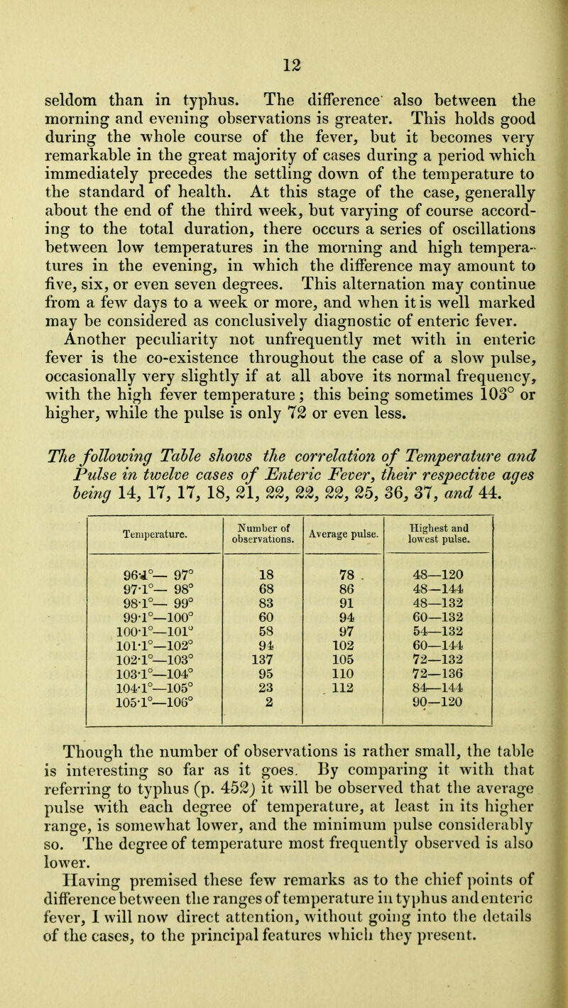seldom than in typhus. The difference also between the morning and evening observations is greater. This holds good during the whole course of the fever, but it becomes very remarkable in the great majority of cases during a period which immediately precedes the settling down of the temperature to the standard of health. At this stage of the case, generally about the end of the third week, but varying of course accord- ing to the total duration, there occurs a series of oscillations between low temperatures in the morning and high tempera- tures in the evening, in which the difference may amount to five, six, or even seven degrees. This alternation may continue from a few days to a week or more, and when it is well marked may be considered as conclusively diagnostic of enteric fever. Another peculiarity not unfrequently met with in enteric fever is the co-existence throughout the case of a slow pulse, occasionally very slightly if at all above its normal frequency, with the high fever temperature; this being sometimes 103° or higher, while the pulse is only 72 or even less. The following Table shows the correlation of Temperature and Pulse in twelve cases of Enteric Fever, their respective ages being 14, 17, 17, 18, 21, 22, 22, 22, 25, 36, 37, and 44. Temperature. Number of observations. Average pulse. Highest and lowest pulse. 96-i°— 97° 18 78 . 48—120 97-1°— 98° 68 86 48—144 98-l°— 99° 83 91 48—132 99-1°—100° 60 94 60—132 100-1°—101° 58 97 54—132 101-1°—102° 94 102 60—144 102-1°—103° 137 105 72—132 103-1°—104° 95 110 72—136 104-1°—105° 23 112 84—144 105-1°—106° 2 90—120 Though the number of observations is rather small, the table is interesting so far as it goes. By comparing it with that referring to typhus (p. 452j it will be observed that the average pulse with each degree of temperature, at least in its higher range, is somewhat lower, and the minimum pulse considerably so. The degree of temperature most frequently observed is also lower. Having premised these few remarks as to the chief points of difference between the ranges of temperature in typhus and enteric fever, I will now direct attention, without going into the details of the cases, to the principal features which they present.