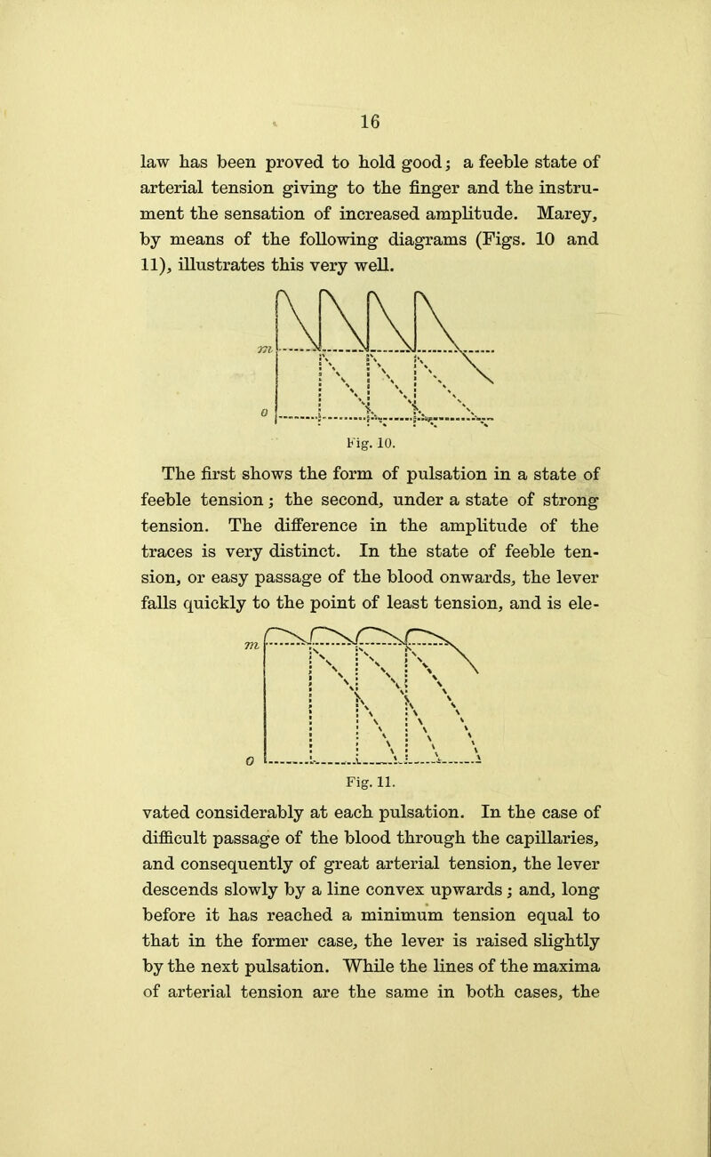 law has been proved to hold good; a feeble state of arterial tension giving to the finger and the instru- ment the sensation of increased amplitude. Marey, by means of the following diagrams (Figs. 10 and 11), illustrates this very well. Fig. 10. The first shows the form of pulsation in a state of feeble tension; the second, under a state of strong tension. The difference in the amplitude of the traces is very distinct. In the state of feeble ten- sion, or easy passage of the blood onwards, the lever falls quickly to the point of least tension, and is ele- o Fig. 11. vated considerably at each pulsation. In the case of difficult passage of the blood through the capillaries, and consequently of great arterial tension, the lever descends slowly by a line convex upwards; and, long before it has reached a minimum tension equal to that in the former case, the lever is raised slightly by the next pulsation. While the lines of the maxima of arterial tension are the same in both cases, the