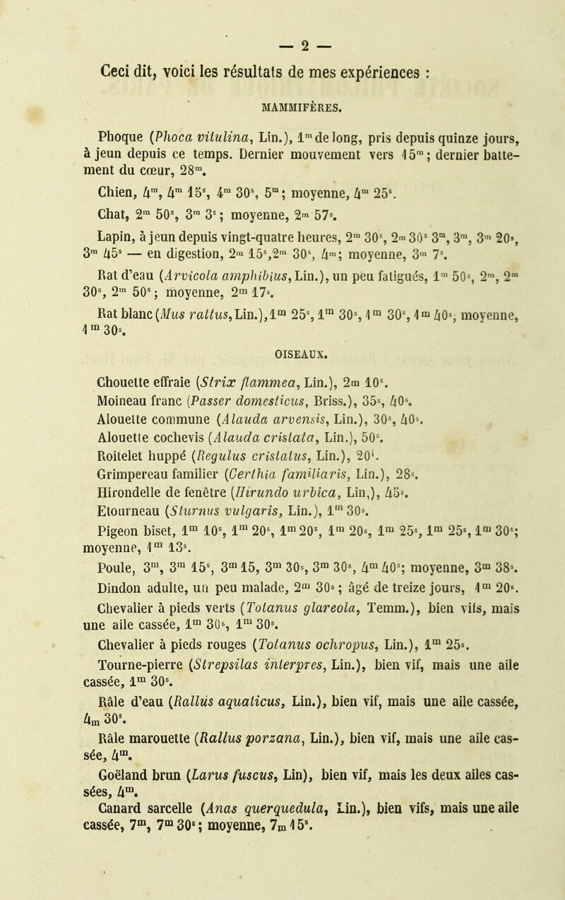 Ceci dit, voici les résultats de mes expériences : MAMMIFÈRES. Phoque (Phoca vitulina, Lin.), lmdelong, pris depuis quinze jours, à jeun depuis ce temps. Dernier mouvement vers \ 5m ; dernier batte- ment du cœur, 28m. Chien, Zr, Um 15% 4m 30% 5m; moyenne, Zr 25s. Chat, 2ra 50% 3ra 3S ; moyenne, 2™ 57s. Lapin, à jeun depuis vingt-quatre heures, 2ra 30% 2™ 30s 3m, 3m, 3m 20% 3ra Zi5s — en digestion, 2« 15%2ra 30% Um; moyenne, 3™ 7S. Rat d'eau {Arvicola amphibius 9Lin.), un peu fatigués, lra 50% 2m, 2m 30% 2m 50s ; moyenne, 2^ 17=. Rat blanc (Mus rattus, Lin.), lm 25% lm 30% 1m 30%4mZi0% moyenne, \m 30s. OISEAUX. Chouette effraie {Strix flammea, Lin.), 2m 10s. Moineau franc {Passer domesticus, Briss.), 35% Zi0s. Alouette commune (Alauda arvensis, Lin.), 30% 40s. Alouette cochevis (Alauda cristata, Lin.), 50% Roitelet huppé (Regulus cristalus, Lin.), 20*. Grimpereau familier (Certhia famUiaris, Lin.), 28s. Hirondelle de fenêtre (Hirundo urbica, Lin,), &5s. Etourneau (Sturnus vulgaris, Lin.), lm30s. Pigeon biset, lm 10% lm 20% lm20% lm 20% lm 25% lm 25% lm 30% moyenne, 1m 13s. Poule, 3m, 3m 15% 3m 15, 3m 30=, 3m 30% Um k0s; moyenne, 3m 38*. Dindon adulte, un peu malade, 2m 30s ; âgé de treize jours, 4m 20s. Chevalier à pieds verts (Totanus glareola, Temm.), bien vifs, mais une aile cassée, lm 30% lm 30s. Chevalier à pieds rouges (Totanus ochropus, Lin.), lm 25*. Tourne-pierre (Strepsilas inierpres, Lin.), bien vif, mais une aile cassée, lm 30s. Râle d'eau {Rallùs aquaticus, Lin.), bien vif, mais une aile cassée, Um 30% Râle marouette (Rallus porzana, Lin.), bien vif, mais une aile cas- sée, kmn Goéland brun (Larus fuscus, Lin), bien vif, mais les deux ailes cas- sées, 4m. Canard sarcelle (Anas querquedula, Lin.), bien vifs, mais une aile cassée, 7m, 7m 30s ; moyenne, 7m 15%