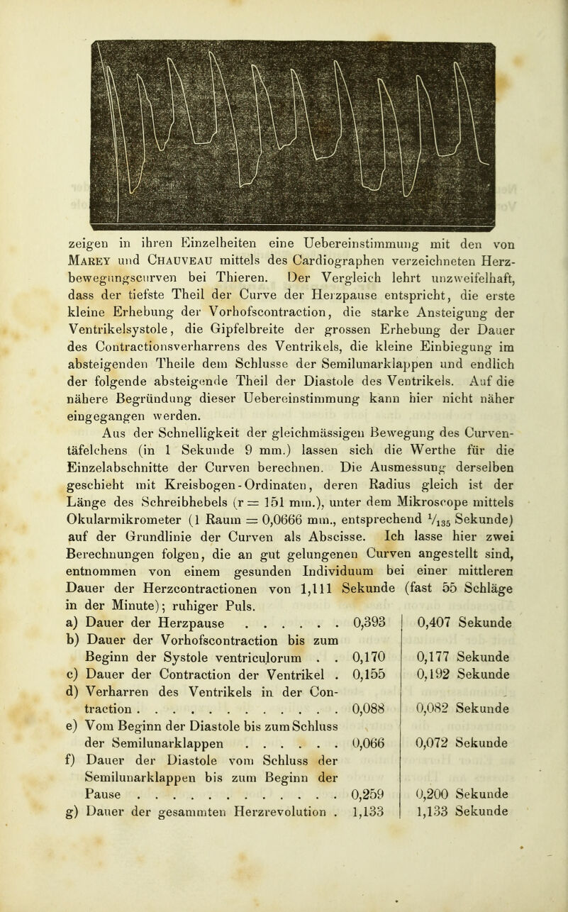 zeigen in ihren Einzelheiten eine Uebereinstimmung mit den von Marey und ChaüVEAU mittels des Cardiographen verzeichneten Herz- bewegungsciirven bei Thieren. Der Vergleich lehrt unzweifelhaft, dass der tiefste Theil der Curve der Heizpause entspricht, die erste kleine Erhebung der Vorhofscontraction, die starke Ansteigung der Ventrikelsystole, die Gipfelbreite der grossen Erhebung der Dauer des Contractionsverharrens des Ventrikels, die kleine Einbiegung- im absteigenden Theile dem Schlüsse der Semilunarklappen und endlich der folgende absteigende Theil der Diastole des Ventrikels. Auf die nähere Begründung dieser Uebereinstimmung kann hier nicht näher eingegangen werden. Aus der Schnelligkeit der gleichmässigen Bewegung des Curven- täfelchens (in 1 Sekunde 9 mm.) lassen sich die Werthe für die Einzelabschnitte der Curven berechnen. Die Ausmessung derselben geschieht mit Kreisbogen - Ordinaten, deren Radius gleich ist der Länge des Schreibhebels (r=: 151 mm.), unter dem Mikroscope mittels Okularmikrometer (1 Raum = 0,0666 mm., entsprechend V135 Sekunde) auf der Grundlinie der Curven als Abscisse. Ich lasse hier zwei Berechnungen folgen, die an gut gelungenen Curven angestellt sind, entnommen von einem gesunden Individuum bei einer mittleren Dauer der Herzcontractionen von 1,111 Sekunde (fast 55 Schläge in der Minute); ruhiger Puls. a) Dauer der Herzpause 0,393 b) Dauer der Vorhofscontraction bis zum Beginn der Systole ventriculorum . . 0,170 c) Dauer der Contraction der Ventrikel . 0,155 d) Verharren des Ventrikels in der Con- traction 0,088 e) Vom Beginn der Diastole bis zumSchluss der Semilunarklappen ...... 0,066 f) Dauer der Diastole vom Schluss der Semilunarklappen bis zum Beginn der Pause 0,259 g) Dauer der gesammten Herzrevolution . 1,133 0,407 Sekunde 0,177 Sekunde 0,192 Sekunde 0,082 Sekunde 0,072 Sekunde 0,200 Sekunde 1,133 Sekunde