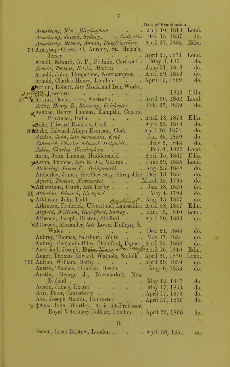 Date of Examination. Amstmig, Wm., Birmingham . . . July 10, 1810 Lontl. Annstrong, Jonepfi, Sydney, , Australia Dec. 13, 1837 do. Armstrong, Robert, Annan, Dim/'riessJnre . April 27, 1864 Edin.' 70 Armytage-Green, C. Antony, St. Helen's, Jersey April 21, 1871 Lend. Arnall, Edward, G. P., Bodmin, Cornwall . May 3, 1861 do. Arnold, Thomas, EJ.C, Madras . . June 21, 1843 do. Arnold, John, Thrapstone, Northampton . April 29, 1846 do. Arnold, Charles Henry, London . . April 19, 1869 do. jflii'thur, Eobert, late Monkland Iron Works, ^-^W/^«Sereford 1842 Edin. /i;^'*ir'Arthur, David, Australia . ' . . April 30, 1862 Lond. Arthy, Henry B., Stanway, Colchester . Eeb. 27, 1839 do. j^Ashbee, Henry Thomas, Kampthi, Central Provinces, India ■>4\.she, Edward Evanson, Cork SOKCAshe, Edward Alleyn Evanson, Cork Ashton, John, late Sevenoaks, Kent Ashworth, Charles Edioard, Holywell. Askin, Charles, Birmingham Astin, John Thomas, Huddersfield ■/Aston, Thomas, late E.I.C., Madras Atcherley, James R., Bridgenorth Atcherley, James, late Oswestry, Shropshire Dec. 13, 1854 do April 18, 1873 Edin. April 25, 1849 do, April 16, 1874 do. Jan. 25, 1820 do. July 5, 1843 do. Eeb. -1, 1820 Lond. April 15, 1867 Edin. June 29, 1835 Lond. Aug. 23, 1848 do. .March 12, 1795 do. Jan. 18, 1820 do. May 4, 1799 do. Atfield, Thomas, Newmarket HAtherstone, Hugh, late Derby 90 Atherton, Edward, Liverpool y Atkinson, John Todd . C^^-i^^^tx^• -A-Ug. 13, 1827 do Atkinson, Frederick, Ulverstone, Lancashire April 28, 1847 Edin. Attfield, William, Guildford, Surrey. . Jan. 13, 1810 Lond. Attwood, Joseph, Bilston, Stafford . . April 30, 1863 do. xAttwood, Alexander, late Lower Duffryn, S. Wales Dec. 21, 1868 do. Aubrey, Thomas, Salisbury, Wilts . . May 17, 1854 do. Aubrey, Benjamin Biles, BlandforcL Dorset.^ April 22, 1868 do. ■ Auckland, Joseph, E%ittr^tWy-'^^^**^ADril 16, 1840 Edin. Auger, Thomas Edward, Walpole, Suffolk . April 20, 1870 Lond. 100 Aulton, William, Derby .... April 29, 1859 do. Austin, Thomas, Honiton, Devon . . Aug. 6, 1833 do. 'Austin, George J., Newmarket, New Zealand May 12, 1847 do. Austin, James, Exeter .... May 17, 1854 do. Avis, Peter, Canterbury . . . , April 17, 1872 do. Axe, Joseph Machin, Doncaster . . April 27, 1859 do. y JAxe, John Wortley, Assistant-Professor, Eoyal Veterinary College, Loudon . April 26, 1866 do. B. Bacon, Isaac Bristow, London . . . April 30, 1851 do.