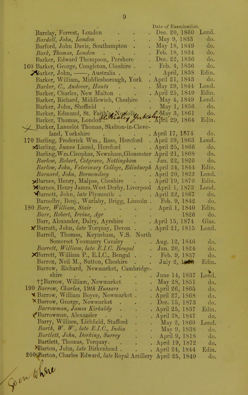 Date of Examination. Barclay, Forrest, T/oudon . . . Dec. 20, 1860 Lond. Bardell, John, London .... May 9, 1833 do, Barford, Jolm Davis, Southampton . . May 18, 1849 do. Barh, Thomas, London .... Feb. 18, 1834 do. Barker, Edward Thompson, Pershore . Dec. 22, 1836 do. 160 Barker, George^, Congleton, Cheshire . . Feb. 4, 1836 do. PIBarker, John, , Austraha . . . April, 1838 Edin. Barker, William, Middlesborough, York . April 21, 1843 do. Barker, C, Andover, Hants . . . May 29, 1844 Lond. Barker, Charles, New Malton . . . April 25, 1849 Edin. Barker, Richard, Middlewich, Cheshire . May 4, 1849 Lond. Barker, John, Sheffield . .  . . May 1, 1856 do. Barker, Edmund, St. FaitkWsTmjfolb, /^^'Mav 3, 1861 do. Barker, Thomas, Londoiff^^^^^T^J'^'^^ 1864 Edin. v^,^__Barker, Lancelot Thomas, Skelton-iu-Cleve- land, Yorkshire . . . . April 17, 1874 do. 170 Barling, Frederick Wm., Eoss, Hereford . April 29, 1863 Lond. >^arling, James Lionel, Hereford . . April 25, 1866 do. Barhng.Wm.Cleophas, !Newnham,Gloucester April 21, 1868 do. Barlow, Robert, Cotgrave, Nottingham . Jan. 22, 1826 do. Barlow, John, Veterinary College, Edinburgh April 24, 1844 Edin. Barnard, John, Bermondsey . . . April 20, 1822 Lond. >tBarnes, Henry, Malpas, Cheshire . . April 19, 1870 Edin. >43arues, Henry James,West Derby, Liverpool April 1, 1873 Jjond. Harnett, John,/a^e Plymouth . . . April 22, 1867 do. Barnolby, Benj., Warlaby, Brigg, Lincoln . Feb. 9, 1842 do. 180 Barr, William, Stair .... April 1, 1840 Edin. Barr, Robert, Irvine, Ayr . . . 1826 do. Barr, Alexander, Dairy, Ayrshire . . April 15, 1874 Glas. VBarratt, John, late Torquay, Devon . . April 21, 1815 Lond. Barrell, Thomas, Keynsham, V.S. North Somerset Yeomanry Cavalry . . Aug. 12, 1846 do. Barrett, }yilliam, late E.I.e. Bengal . Jan. 20, 1824 do. XBarrett, William P., E.I.C., Bengal . . Feb. 9, 1837 do. Barron, Neil M., Sutton, Cheshire . . July 2, • Edin. Barrow, Richard, Newmarket, Cambridge- shire June 14, 1837 Lond. tJBarrow, William, Newmarket . . May 28, 1851 do. 190 Barrow, Charles, lUh Hussars . . Ajjril 26, 1865 do. M Barrow, William Boyce, Newmarket . . April 27, 1868 do. XBarrow, George, Newmarket . . . Dec. 15, 1873 do. Barrowman, James Kirkaldy .. . . April 25, 1837 Edin. i^Barrowman, Alexander .... April 28, 1847 do. Barry, William, Lichfield, Stafford . . May 2, 1860 Lond. Barth, W. fT., late E.I.C., India . . May 9, 1838 do. Bartlett, John, Dorking, Surrey , . April 9, 1818 do. Bartlett, Thomas, Torquay. . . . April 19, 1872 do. >^arton, John, late Birkenhead . . . April 24, 1844 Edin. ZOOtfarton, Charles Edward, late Royal Artillery Ajiril 25, 1849 do.