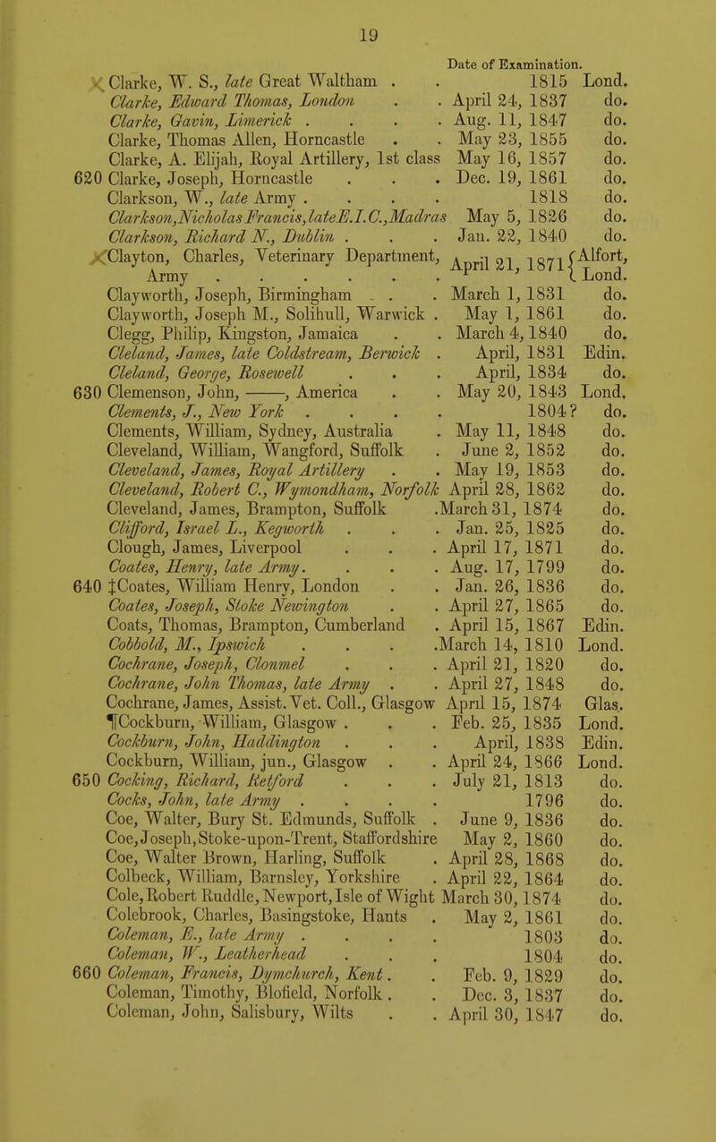 Date of Examination. K Clarke, W. S.,/ff/^ Great Waltham . . 1815 Lond. Clarke, Edward Thomas, London . . April 24, 1837 do. Clarke, Gavin, Lmerick .... Aug. 11, 1847 do. Clarke, Thomas Allen, Horncastle . . May 23, 1855 do. Clarke, A. Elijah, Royal Artillery, 1st class May 16, 1857 do. 620 Clarke, Joseph, Horncastle . . . Dec. 19, 1861 do. Clarkson, W., late Army . . . . 1818 do. Clarkson,NicholasFrancis,lateB.I.e.,Madras May 5, 1826 do. Clarkson, Richard N., Bublin . . . Jan. 22, 1840 do. XClayton, Charles, Veterinary Department, j^ppji 1871 Army P j \ Lond. Clayworth, Josepli, Birmingham . . . March 1,1831 do. Clayworth, Joseph M., Solihull, Warwick . May 1, 1861 do. Clegg, Philip, Kingston, Jamaica . . March 4,1840 do, Cleland, James, late Coldstream, Berwick . April, 1831 Edin. Cleland, George, Rosewell . . . April, 1834 do. 630 Clemenson, John, , America . . May 20, 1843 Lond. Clements, J., Neto York .... 1804? do. Clements, WiUiam, Sydney, Australia . May 11, 1848 do. Cleveland, William, Wangford, Suffolk . June 2, 1852 do. Cleveland, James, Royal Artillery . . May 19, 1853 do. Cleveland, Robert C, Wymondham, Norfolk April 28, 1862 do. Cleveland, James, Brampton, Suffolk .March 31, 1874 do. Clifford, Israel L., Kegworth . . . Jan. 25, 1825 do. Clough, James, Liverpool . . . April 17, 1871 do. Coates, Henry, late Army. . . . Aug. 17, 1799 do. 640 JCoates, WiUiam Henry, London . . Jan. 26, 1836 do. Coates, Joseph, Stoke Newington . . April 27, 1865 do. Coats, Thomas, Brampton, Cumberland . April 15, 1867 Edin. Cobbold, M., Ipsivich . . . .March 14, 1810 Lond. Cochrane, Joseph, Clonmel . . . April 2], 1820 do. Cochrane, John Thomas, late Army . . April 27, 1848 do. Cochrane, James, Assist. Vet. Coll., Glasgow April 15, 1874 Glas. HCockburn, William, Glasgow . . . Feb. 25, 1835 Lond. Cockburn, John, Haddington . . . April, 1838 Edin. Cockbum, William, jun., Glasgow . . April 24, 1866 Lond. 650 Cocking, Richard, Retford . . . July 21, 1813 do. Cocks, John, late Army . . . . 1796 do. Coe, Walter, Bury St. Edmunds, Suffolk . June 9, 1836 do. Coe, Joseph,Stoke-upon-Trent, Staffordshire May 2, 1860 do. Coe, Walter Brown, Harling, Suffolk . April 28, 1868 do. Colbeck, William, Barnsley, Yorksliire . April 22, 1864 do. ColcjUobert Ruddle, Newport, Isle of Wight March 30,1874 do. Colebrook, Charles, Basingstoke, Hants . May 2, 1861 do. Coleman, E., late Army .... 1803 do. Coleman, W., Leatherhead . . . 1804 do. 660 Coleman, Francis, Bymchnrch, Kent. . Eeb. 9, 1829 do. Coleman, Timothy, Blotield, Norfolk . . Dec. 3, 1837 do! Coleman, John, Salisbury, Wilts . . April 30, 1847 do.
