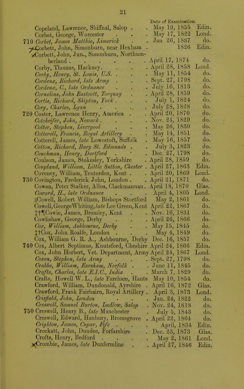 Date of Exainination. Copeland, Lawrence, Sliiffual, Salop . . May 19, 1855 Edin. Corbet, George, Worcester . . . May 17, 1822 Lond. 710 Corbet, James Matthie, Limerick . . Jau 26, 1837 do. ^cCorbett, John, Simonburn, near Hexham . 1826 Edin. yCorbett, John, Jun., Simonburn, Northum- berland April 17, 1874 do. Corby, Thomas, Hackney. ... . April 28, 1858 Lond. Corby, Henri/, St. Louis, U.S. . . . May 11, 1854 do. Cordeuj;, Richard, late Army . . . Sept. 27, 1798 do. Cordeiix, C, late Ordnance . . . July 16, 1813 do. Cornelins, John Eastcott, Torquay . . April 28, 1859 do. Cortis, Richard, Shipton, York ... . July 1, 1824 do. Cory, Charles, Lynn ..... July 28, 1828 do. 720 Coster, Lawrence Henry, America . . April 20, 1870 do. Colcheifer, John, Newark. . . . Nov. 24, 1829 do. Cotter, Stephen, Liverpool . . . May 26, 1830 do. Colterell, Francis, Royal Artillery . . May 14, 1851 do. Cotterell, James, late Lowestoft, Suffolk . May 16, 1857 do. Cotton, Richard, Bury St. Edmunds . . July 3, 1823 do. Couchman, Henry, Bartford . ' . Dec. 27, 1798 do. Coulson, James, Stokesley, Yorkshire . April 28, 1859 do. Coupland, William, Little Sutton, Chester . April 27, 1863 Edin. Coveney, William, Tenterden, Kent . . April 20, 1869 Lond. 730 Covington, Frederick John, London . . April 21, 1871 do. Cowan, Peter Stalker, Alloa, Clackmannan. April 18, 1870 Glas. Coioard, H, late Ordnance . . . April 4, 1805 Lond. llCowell, Eobert William, Bishops Stortford May 2, 1861 do. Cowell,GeorgeWliiting,^a^e Lee Green,Kent April 22, 1867 do. ItHCowie, James, Bromley, Kent . . Nov. 16, 1831 do. Cowlishaw, George, Derby . . . Apiil 26, 1866 do, Coip, William, Ashbourne, Derby . . May 15, 1845 do. ttCox, John Roalfe, London . . .May 4, 1849 do. Cox, William G. R. A., Ashbourne, Derby Dec. 16, 1857 do. 740 Cox, Albert Septimus, Knutsford, Cheshire April 24, 1866 Edin. Cox, John Herbert, Vet. Department, Army April 24, 1867 Lond. Coxen, Stephen, late Army . . . Sept. 27, 1798 do. Or abbe, William, Ear sham, Norfolk . . June 11, 1845 do. Crafts, Charles, late E.I.C., India . . March 7, 1829 do. Crafts, Howell W. L.,Eareham, Hants May 10, 1854 do. Crawford, WilUam, Dundonald, Ayrshire . April 16, 1872 Glas. Crawford, Frank Fairbairn, Royal Artillery . April 3, 1873 Lond. Ciisjield, John, London . . . Jan. 24, 1822 do. Creswell, Samuel Burton, Ludlow, Salop . Nov. 24, 1818 do. 750 Creswell, Henry B., late Manchester . July 5, 1843 do. Creswell, Edward, Hanbury, Bromsgrove . April 22, 1864 do. Crighton, James, Cupar, Fife . . . April, 1834 Edin. Crockatt, John, Dundee, Forfarshire . Dec. 23, 1873 Glas. Crofts, Henry, Bedford .... May 2, 1861 Lond. ^rombie, James, late Dunfermliue . . April 27, 1846 Edin.
