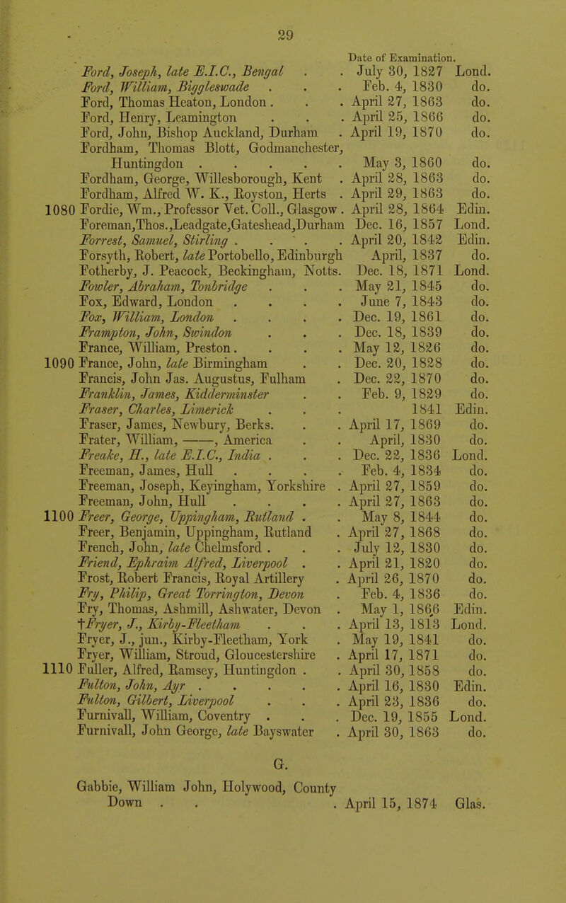 Date of Examination. Ford, Joseph, late E.I.C., Bengal . . July 30, 1827 Lond. Ford, William, Biggleswade . . . Teb. 4, 1830 do. Ford, Thomas Heaton, London . . . April 27, 1863 do. Tord, Henry, Leamington . . . April 25, 1866 do. I'ord, Jolm, Bishop Auckland, Durham . April 19, 1870 do. Eordham, Thomas Blott, Godmauchester, Huntingdon May 3, 1860 do. Fordham, George, Willesborough, Kent . April 28, 1863 do. Fordham, Alfred W. K., Hoyston, Herts . April 29, 1863 do. 1080 Fordie, Wm., Professor Vet. Coll., Glasgow . April 28, 1864 Edin. Poreman,Thos.,Leadgate,Gateshead,Durham Dec. 16, 1857 Lond. Forrest, Sanmel, Stirling . . ' . . April 20, 1842 Edin. Forsyth, Eobert, ^a^e Portobello, Edinburgh April, 1837 do. Fotherby, J. Peacock, Beckingham, Notts. Dec. 18, 1871 Lond. Fowler, Ahraham, Tonhridge . . . May 21, 1845 do. Fox, Edward, London .... June 7, 1843 do. Fox, William, London .... Dec. 19, 1861 do. Frampton, John, Stvindon . . . Dec. 18, 1839 do. France, William, Preston. . . . May 12, 1826 do. 1090 France, John, late Birmingham . . Dec. 20, 1828 do. Francis, John Jas. Augustus, Fulham . Dec. 22, 1870 do. Frati&lin, James, Kidderminster . . Feb. 9, 1829 do. Fraser, Charles, Limerich . . . 1841 Edin. Eraser, James, Newbury, Berks. . . AprU 17, 1869 do. Frater, William, , America , . April, 1830 do. Freake, H., late EJ.C, India . . . Dec. 22, 1836 Lond. Freeman, James, Hull .... Feb. 4, 1834 do. Freeman, Joseph, Keyingham, Yorkshire . April 27, 1859 do. Freeman, John, Hull .... April 27, 1863 do. 1100 Freer, George, Uppingham, Rxitland . . May 8, 1844 do. Freer, Benjamin, Uppingham, Eutland . April 27, 1868 do. French, John, late Chelmsford . . . July 12, 1830 do. Friend, Ephraim Alfred, Liverpool . . April 21, 1820 do. Frost, Eobert Francis, Eoyal Artillery . April 26, 1870 do. Frt/, Philip, Great Torrington, Devon . Feb. 4, 1836 do. Fry, Thomas, Ashmill, Ashwater, Devon . May 1, 186^6 Edin. fF/yer, J, Kirhy-Fleetham . . . AprU 13, 1813 Lond. Fryer, J., jun., Kirby-Fleetham, York . May 19, 1841 do. Fryer, William, Stroud, Gloucestershire . April 17, 1871 do. 1110 Fuller, Alfred, Eamsey, Huntingdon . . April 30, 1858 do. Fulton, Jolm, Ai/r April 16, 1830 Edin. Fulton, Gilbert, Liverpool . . . April 23, 1836 do. Purnivall, William, Coventry . . . Dec. 19, 1855 Lond. Furnivall, John George, late Bayswater . April 30, 1863 do. G. Gabbie, William John, Holywood, County Down . . . April 15, 1874 Glas.