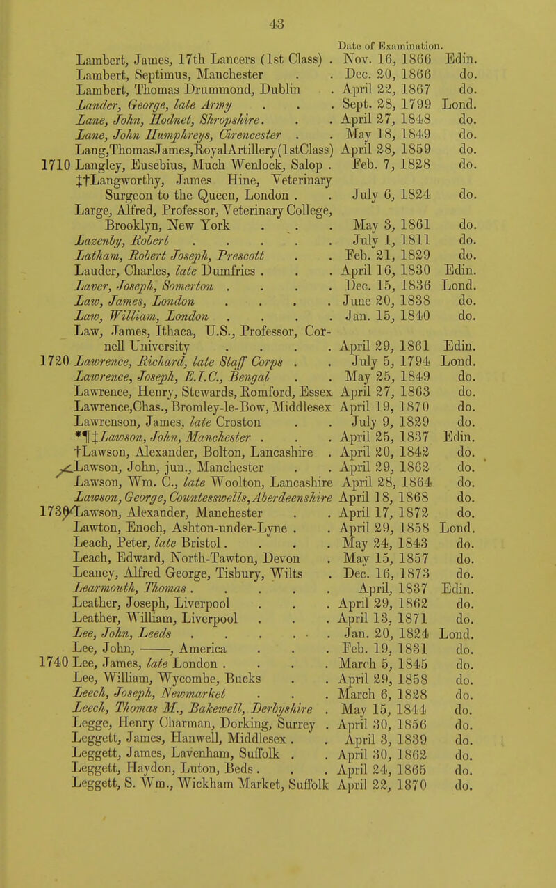 Date of Examiniition. Lambert, James, 17th Lancers (1st Class) . Nov. 16, 1866 Edin. Lambert, Septimus, Manchester . . Dec. 20, 1866 do. Lambert, Thomas Drummond, Dublin . April 22, 1867 do. Lander, George, late Ar7ny . . . Sept. 28, 1799 Lond. Zane, John, Hodnet, Shropshire. . . April 27, 1848 do. Lane, John Humphreys, Cirencester . . May 18, 1849 do. Lang,ThomasJames,RoyalArtiIlery(lstClass) April 28, 1859 do. 1710 Langley, Eusebius, Much Wenlock, Salop . Feb. 7, 1828 do. JtLangworthy, James Hine, Veterinary Surgeon to the Queen, London . . July 6, 1824 do. Large, Alfred, Professor, Yeterinary College, Brooklyn, New York . . . May 3, 1861 do. Lazenhy, Robert ..... July 1, 1811 do. Latham, Robert Joseph, Prescott . . Eeb. 21, 1829 do. Lauder, Charles, late Dumfries . . . April 16, 1830 Edin. Laver, Joseph, Somerton .... Dec. 15, 1836 Lond. Law, James, London .... June 20, 1838 do. Law, William, London .... Jan. 15^ 1840 do. Law, James, Ithaca, U.S., Professor, Cor- nell University .... April 29, 1861 Edin. 1720 Lawrence, Richard, late Staff Corps . . July 5, 1794 Lond. Lawrence, Joseph, E.l.C, Bengal . . May 25, 1849 do. Lawrence, Henry, Stewards, Romford, Essex April 27, 1863 do. Lawrence,Chas., Bromley-le-Bow, Middlesex April 19, 1870 do. Lawrenson, James, late Croston . . July 9, 1829 do. *^XLawson, John, Manchester . . . April 25, 1837 Edin. tLawson, Alexander, Bolton, Lancashire . April 20, 1842 do. ^Lawson, John, jun., Manchester . . April 29, 1862 do. Lawson, Wm. C., late Woolton, Lancashire April 28, 1864 do. Lawson, George,Countesswells,Aberdeenshire April 18, 1868 do. 173^<0Lawson, Alexander, Manchester . . April 17, 1872 do. Jjawton, Enoch, Ashton-under-Lyne . . April 29, 1858 Lond. Leach, Peter, late Bristol.... May 24, 1843 do. Leach, Edward, North-Tawton, Devon . May 15, 1857 do. Leaney, Alfred George, Tisbury, Wilts . Dec. 16, 1873 do. Learmouth, Thomas ..... April, 1837 Edin. Leather, Joseph, Liverpool . . . April 29, 1862 do. Leather, William, Liverpool . . . April 13, 1871 do. Lee, John, Leeds . . . . • . Jan. 20, 1824 Lond. Lee, John, , America . . . Eeb. 19, 1831 do. 1740 Lee, James,London . . . . March 5, 1845 do. Lee, WiUiam, Wycombe, Bucks . . April 29, 1858 do. Leech, Joseph, Newmarket . . . March 6, 1828 do. Leech, Thomas M., Bakeivell, Derbyshire . May 15, 1844 do. Leggc, Henry Charman, Dorking, Surrey . April 30, 1850 do. Leggett, James, Hanwell, Middlesex . . April 3, 1839 do. Leggett, James, Lavenham, Suffolk . . April 30, 1862 do. Leggett, Ilaydon, Luton, Beds . . . April 24, 1865 do. Leggett, S. Wm., Wickham Market, Suffolk Ajjril 22, 1870 do.