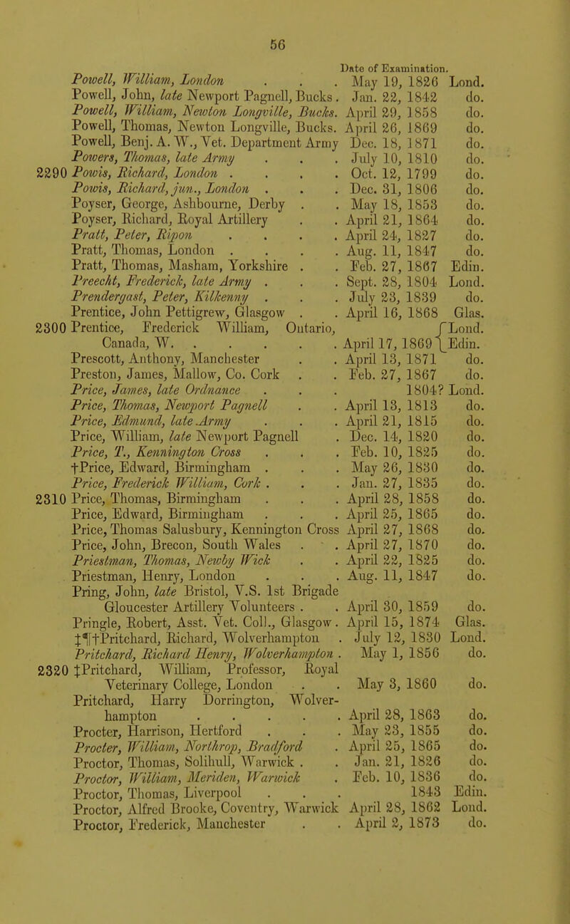 Date of Examination. Potoell, William, London . . . May 19, 182G Lond. Powell, John, late Newport Pagnell, Bucks. Jan. 22, 1842 do. Powell, William, Neivton Longville, Bucks. April 29, 1858 do. Powell, Thomas, Newton Longville, Bucks. April 26, 1869 do. PoweU, Benj. A. W., Vet. Department Army Dec. 18, 1871 do. Powers, Thomas, late Army . . . July 10, 1810 do. 2290 Powis, Richard, London .... Oct. 12, 1799 do. Powis, Richard, jun., London . . . Dec. 31, 1806 do. Poyser, George, Ashbourne, Derby . . May 18, 1853 do. Poyser, Richard, Eoyal Artillery . . April 21, 1864 do. Pratt, Peter, Ripon .... April 24, 1827 do. Pratt, Thomas, London .... Aug. 11, 1847 do. Pratt, Thomas, Masham, Yorkshire . . Feb. 27, 1867 Edin. Preecht, Frederick, late Army . . . Sept. 28, 1804 Loud. Prendergast, Peter, Kilkenny . . . July 23, 1839 do. Prentice, John Pettigrew, Glasgow . . April 16, 1868 Glas. 2300 Prentice, Frederick WiUiam, Ontario, TLond. Canada, W April 17, 1869\Edin. Prescott, Anthony, Manchester , . April 13, 1871 do. Preston, James, Mallow, Co. Cork . . Feb. 27, 1867 do. Price, James, late Ordnance . . . 1804? Lond. Price, Thomas, Newport Pagnell . . April 13, 1813 do. Price, Edmund, late.Army . . . April 21, 1815 do. Price, Wilham, late Newport Pagnell . Dec. 14, 1820 do. Price, T., Kennington Cross . . . Feb. 10, 1825 do. fPrice, Edward, Birmingham . . . May 26, 1830 do. Price, Frederick WiUiam, Cork . . . Jau. 27, 1835 do. 2310 Price, Thomas, Birmingham . . . April 28, 1858 do. Price, Edward, Birmingham . . . April 25, 1865 do. Price, Thomas Salusbury, Kennington Cross April 27, 1868 do. Price, John, Brecon, South Wales . , April 27, 1870 do. Priestman, Thomas, Neioby Wick . . April 22, 1825 do. Priestman, Henry, London . . . Aug. 11, 1847 do. Pring, John, late Bristol, V.S. 1st Brigade Gloucester Artillery Volunteers . . April 30, 1859 do. Pringle, Robert, Asst. Vet. Coll., Glasgow. April 15, 1874 Glas. JlftPritchard, Richard, Wolverhampton . July 12, 1830 Lond. Pritchard, Richard Henry, Wolverhamjjton . May 1, 1856 do. 2320 jPritchard, William, Professor, Royal Veterinary College, London . . May 3, 1860 do. Pritchard, Harry Dorrington, Wolver- hampton ..... April 28, 1863 do. Procter, Harrison, Hertford . . . May 23, 1855 do. Procter, JFilliafn, Northrop, Bradford . April 25, 1865 do. Proctor, Thomas, Solihull, Warwick . . Jan. 21, 1826 do. Proctor, William, Meriden, Wanvick . Feb. 10, 1836 do. Proctor, Thomas, Liverpool . . . 1843 Edin. Proctor, Alfred Brooke, Coventry, Warwick April 28, 1862 Loud. Proctor, Frederick, Manchester . . April 2, 1873 do.