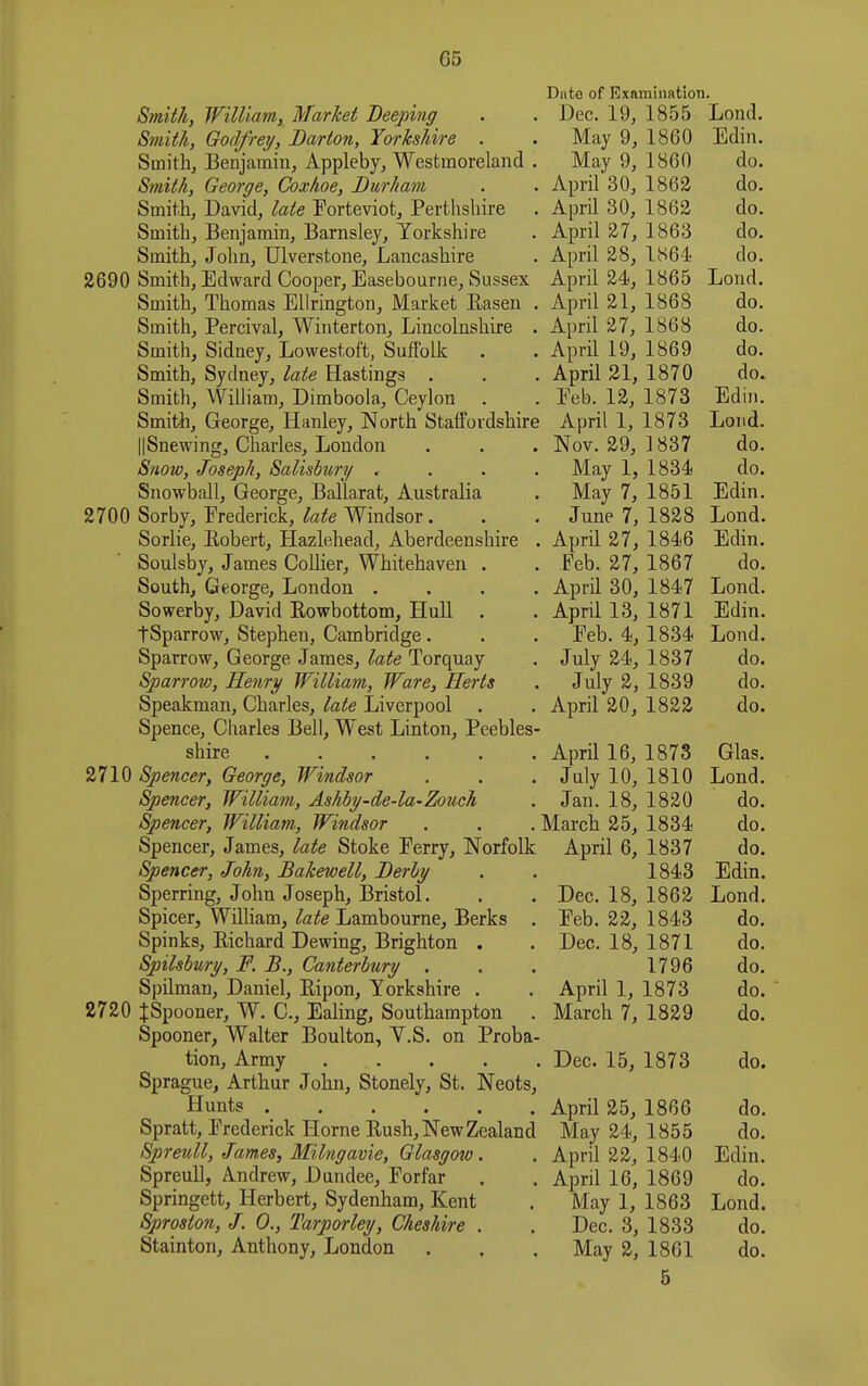 Dnte of Examinntion. Smit?i, William, Market Beeping . . Dec. 19, 1855 Lond. SmiiA, Godfrey, Barton, Yorkshire . . May 9, 1860 Edin. Smith, Benjamin, Appleby, Westmoreland . May 9, 1860 do. Smith, George, Coxhoe, Burham . . April 30, 1862 do. Smith, David, late Forteviot, Perthshire . April 30, 1862 do. Smith, Benjamin, Barnsley, Yorkshire . April 27, 1863 do. Smith, John, Ulverstone, Lancashire . April 28^ 1864 do. 2690 Smith, Edward Cooper, Easebourne, Sussex April 24, 1865 Lond. Smith, Thomas EUrington, Market Rasen , April 21, 1868 do. Smith, Percival, Winterton, Lincolnshire . April 27, 1868 do. Smith, Sidney, Lowestoft, Suffolk . . April 19, 1869 do. Smith, Sydney, late Hastings . . . April 21, 1870 do. Smith, WiUiam, Dimboola, Ceylon . . Eeb. 12, 1873 Edin. Smith, George, Hanley, North Staffordshire April 1, 1873 Loud. llSnewing, Charles, London . . . Nov, 29, 1837 do. Snow, Joseph, Salisbury .... May 1, 1834 do. Snowball, George, Ballarat, Australia . May 7, 1851 Edin. 2700 Sorby, Frederick, late Windsor . . . June 7, 1828 Lond. Sorlie, Eobert, Hazlehead, Aberdeenshire . April 27, 1846 Edin. Soulsby, James Collier, Whitehaven . . Feb. 27, 1867 do. South, George, London .... April 30, 1847 Lond. Sowerby, David Rowbottom, Hull . . April 13, 1871 Edin. tSparrow, Stephen, Cambridge. . . Eeb, 4, 1834 Lond. Sparrow, George James, late Torquay . July 24, 1837 do. Sparrow, Renry William, Ware, Herts . July 2, 1839 do. Speakman, Charles, late Liverpool . . April 20, 1822 do. Spence, Cliarles Bell, West Linton, Peebles- shire April 16, 1873 Glas. 2710 Spencer, George, Windsor . . . July 10, 1810 Lond. Spencer, William, Ashly-de-la-Zouch . Jan. 18, 1820 do. Spencer, William, Windsor . . . March 25, 1834 do. Spencer, James, late Stoke Eerry, Norfolk April 6, 1837 do. Spencer, John, Bakewell, Berhy . . 1843 Edin. Sperring, John Joseph, Bristol, , . Dec, 18, 1862 Lond, Spicer, WilHam, late Lambourne, Berks , Eeb, 22, 1843 do. Spinks, Eichard Dewing, Brighton . . Dec, 18, 1871 do, Spilsbury, F. B., Canterbury , . . 1796 do. Spilman, Daniel, Ripon, Yorkshire . . April 1, 1873 do. 2720 JSpooner, W. C, Ealing, Southampton . March 7, 1829 do. Spooner, Walter Boulton, Y.S. on Proba- tion, Army . . . . . Dec. 15, 1873 do. Sprague, Arthur John, Stonely, St. Neots, Hunts April 25, 1866 do. Spratt, Frederick Home Rush, New Zealand May 24, 1855 do. Spreull, James, Milngavie, Glasgow. . April 22, 1840 Edin. Spreull, Andrew, Dundee, Forfar . . April 16, 1869 do. Springett, Herbert, Sydenham, Kent . May 1, 1863 Lond. Sproston, J. 0., Tarporley, Cheshire , . Dec, 3, 1833 do, Stainton, Anthony, London . . . May 2, 1861 do. 5