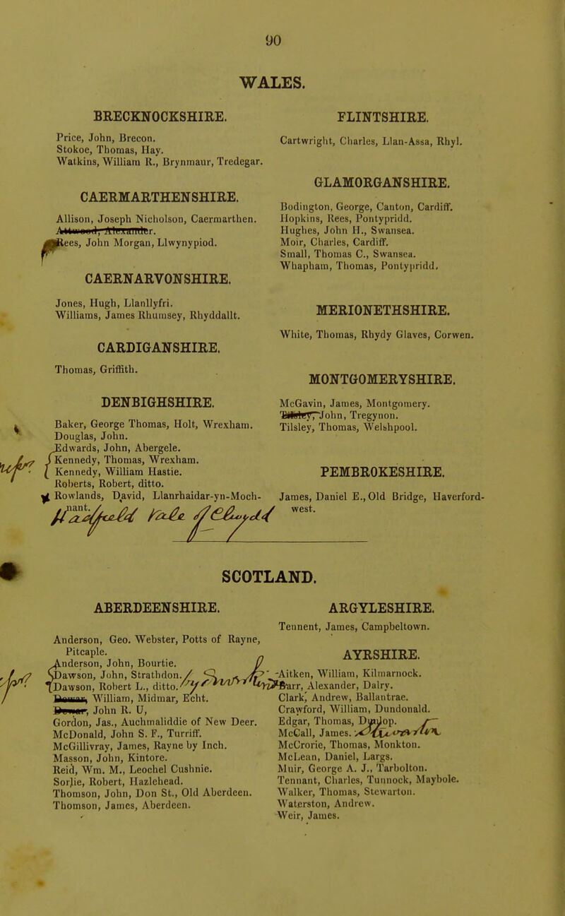 WALES. BRECKNOCKSHIRE. Price, John, Brecon. Stokoe, Thornas, Hay. Watkins, William R., Brynmaur, Tredegar. CAERMARTHENSHIRE. Allison, Joseph Nicliolson, Caermarthen. AUwuuil, AlBAaiiJer. lees, John Morgan, Llwynypiod. CAERNARVONSHIRE. Jones, Hugh, Llanllyfri. Williams, James Rhuiusey, Rhyddallt. CARDIGANSHIRE. Thomas, Griffith. DENBIGHSHIRE. Baker, George Thomas, Holt, Wrexham. Douglas, John. JSdwards, John, Abergele. (Kennedy, Thomas, Wrexham. ( Kennedy, William Hastie. Rol)erts, Robert, ditto. ^ Rowlands, David, Llanrhaidar-yn-Moch- FLINTSHIRE. Cartwright, Charles, Llan-Assa, Rhyl. GLAMORGANSHIRE. Bodington, George, Canton, Cardiff. Hopkins, Rees, Pontypridd. Hughes, John H., Swansea. Moir, Cliarles, Cardiff. Small, Thomas C, Swansea. Whapham, Thomas, Pontypridd. MERIONETHSHIRE. White, Thomas, Rhydy Glaves, Corwen. MONTGOMERYSHIRE. McGavin, James, Montgomery. Tli8liy7John, Tregynon. Tilsley, Thomas, Welshpool. PEMBROKESHIRE. James, Daniel E., Old Bridge, Haverford- west. SCOTLAND. ABERDEENSHIRE. Anderson, Geo. Webster, Potts of Rayne, Pitcaple. Anderson, John, Bourtie. y VDawson, John, Strathdon./ Dawson, Robert L., Bmiwci William, Midmar, Echt. B«w«r, John R. U, Gordon, Jas., Auchmaliddie of New Deer, McDonald, John S. F., Turriff. McGillivray, James, Rayne by Inch. Masson, John, Kintore. Rei(l, Wm. M., Leochel Cushnie. Sorjie, Robert, Hazlchead. Thomson, John, Don St., Old Aberdeen. Thomson, James, Aberdeen. ARGYLESHIRE. Tennent, James, Campbeltown. AYRSHIRE. y Aitken, William, Kilmarnock. ''IzS^fitirr, Alexander, Dairy. ClarkJ Andrew, Ballantrae. Crawford, William, Dundonald. Edgar, Thomas, Duiijop. r~ McCall, James. X^tjU.<^/«A- McCroric, Thomas, Monkton. McLean, Daniel, Largs. Muir, George A. J., Tarbolton. Tennant, Charles, Tunnock, Maybole. Walker, Thomas, Siewarton. Waterston, Andrew. Weir, James.