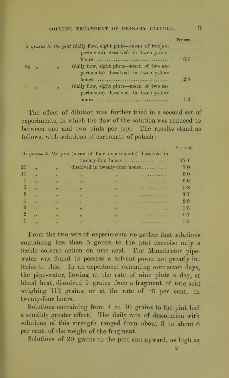 Per ceni. 5 grains to the pint (daily flow, eight pints—mean of two^ex- periments) dissolved in twenty-four hours 6*0 2^ „ „ (daily flow, eight pints—mean of two ex- periments) dissolved in twenty-four hours 2-8 1 „ „ (daily flow, eight pints—mean of two ex- periments) dissolved in twenty-four hours 1'2 The effect of dilution was further tried in a second set of experiments^ in which the flow of the solution was reduced to between one and two pints per day. The results stand as follows, with solutions of carbonate of potash : Per cent. 40 grains to the pint (mean of four experiments) dissolved in twenty-four hours 17'1 20 „ „ dissolved in twenty-four hours 7'0 10 5, »> » >i 5'0 7 ,, „ M 6'6 6 )) )> •> » 5'8 ^ >» <» J? 3*7 4' J, ,) )> 2'9 3 1'3 2 „ „ „ ,< 0*7 1 >y 3» )» . rj X'O From the two sets of experiments we gather that solutions containing less than 3 grains to the pint exercise only a feeble solvent action on uric acid. The Manchester pipe- water was found to possess a solvent power not greatly in- ferior to this. In an experiment extending over seven days, the pipe-water^ flowing at the rate of nine pints a day, at blood heat, dissolved 5 grains from a fragment of uric acid weighing 112 grains_, or at the rate of 6 per cent, in twenty-four hours. Solutions containing from 4 to 10 grains to the pint had a sensibly greater effect. The daily rate of dissolution with solutions of this strength ranged from about 3 to about 6 per cent, of the weight of the fragment. Solutions of 20 grains to the pint and upward, as high as 9