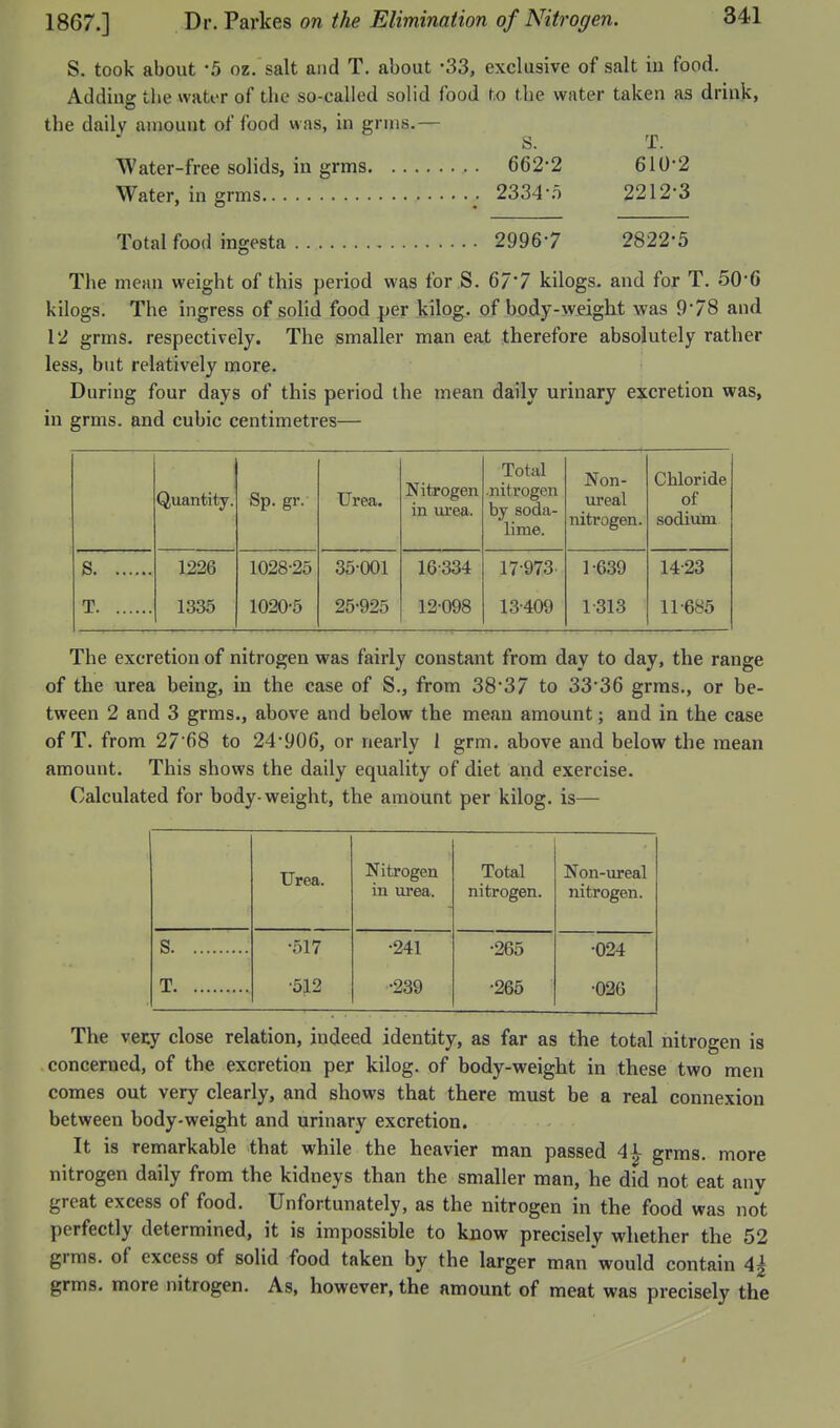 S. took about -5 oz. salt and T. about -33, exclusive of salt iu food. Adding the water of the so-called solid food to the water taken as drink, the daily amount of food was, in grnis.— S. T. Water-free solids, iu grms 662*2 6102 Water, in grms 2334-.0 2212-3 Total food ingesta 29967 2822-5 The mean weight of this period was for S. 67'7 kilogs. and for T. 50-6 kilogs. The ingress of solid food per kilog, of body-weight was 9*78 and 12 grms. respectively. The smaller man eat therefore absolutely rather less, but relatively more. During four days of this period the mean daily urinary excretion was, in grms. and cubic centimetres— Quantity. Sp. gr. Urea. Nitrogen in urea. Total -nitrogen by soda- lime. Non- ureal nitrogen. Chloride of sodium s 1226 1028-25 35-001 16-334 17-973 1-639 14-23 T. 1335 1020-6 25-925 12-098 13-409 1-313 11-685 The excretion of nitrogen was fairly constant from day to day, the range of the urea being, in the case of S., from 38-37 to 33-36 grms., or be- tween 2 and 3 grms., above and below the mean amount; and in the case of T. from 27 68 to 24-906, or nearly 1 grm. above and below the mean amount. This shows the daily equality of diet and exercise. Calculated for body-weight, the amount per kilog. is— Urea. Nitrogen Total Non-ureal in urea. nitrogen. nitrogen. s •517 •241 -265 •024 T -512 -239 •266 •026 The veny close relation, indeed identity, as far as the total nitrogen is concerned, of the excretion per kilog. of body-weight in these two men comes out very clearly, and shows that there must be a real connexion between body-weight and urinary excretion. It is remarkable that while the heavier man passed 4^ grms. more nitrogen daily from the kidneys than the smaller man, he did not eat any great excess of food. Unfortunately, as the nitrogen in the food was not perfectly determined, it is impossible to know precisely whether the 52 grms. of excess of solid food taken by the larger man would contain 4^ grms. more nitrogen. As, however, the amount of meat was precisely the