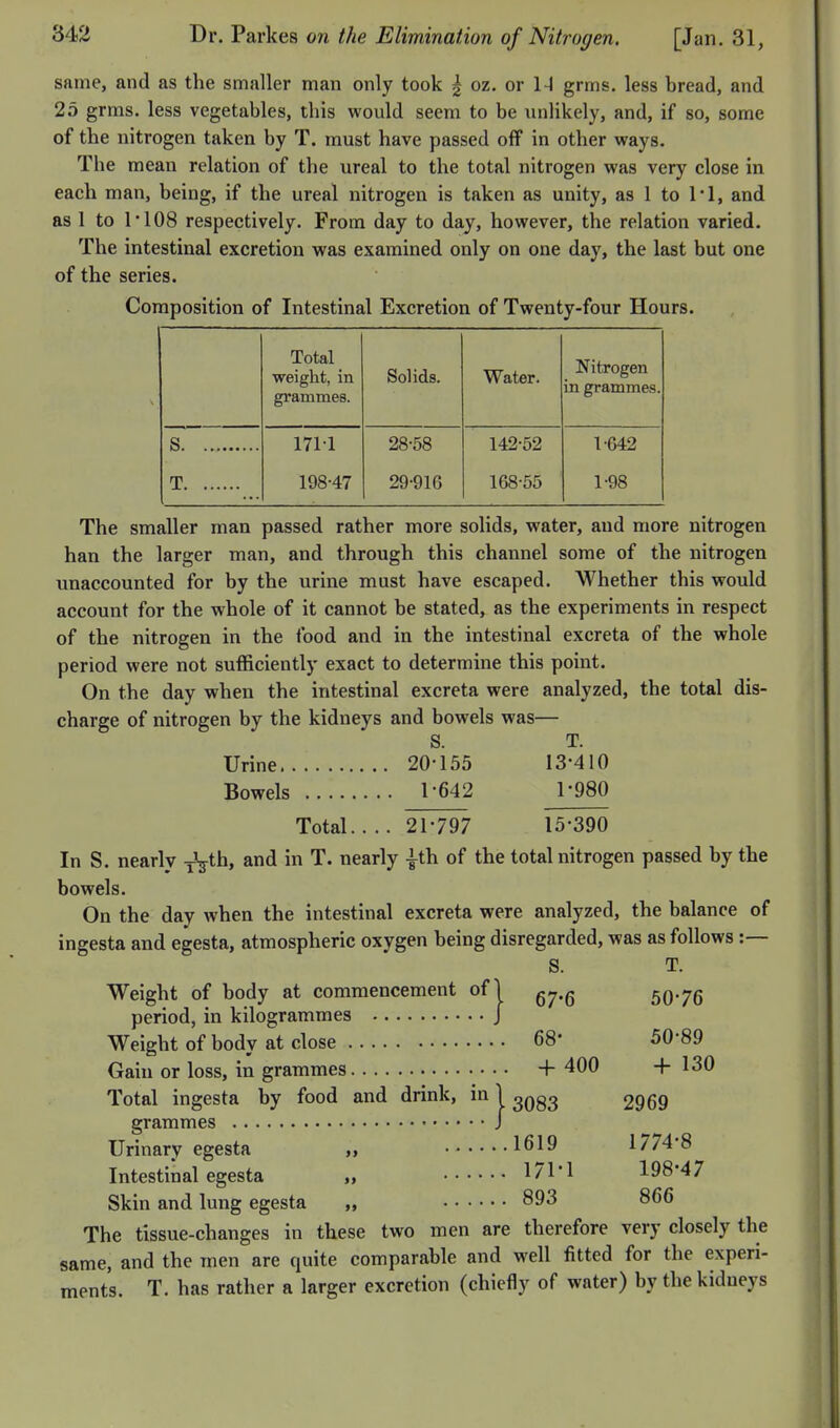 same, and as the smaller man only took | oz. or 14 grms. less bread, and 25 grms. less vegetables, this would seem to be unlikely, and, if so, some of the nitrogen taken by T. must have passed off in other ways. The mean relation of the ureal to the total nitrogen was very close in each man, being, if the ureal nitrogen is taken as unity, as 1 to 1*1, and as 1 to ri08 respectively. From day to day, however, the relation varied. The intestinal excretion was examined only on one day, the last but one of the series. Composition of Intestinal Excretion of Twenty-four Hours. Total weight, in grammes. Solids. Water. Nitrogen in grammes. s 171-1 198-47 28- 58 29- 916 142-52 168-55 1-642 1-98 T. The smaller man passed rather more solids, water, and more nitrogen han the larger man, and through this channel some of the nitrogen unaccounted for by the urine must have escaped. Whether this would account for the whole of it cannot be stated, as the experiments in respect of the nitrogen in the food and in the intestinal excreta of the whole period were not sufficiently exact to determine this point. On the day when the intestinal excreta were analyzed, the total dis- charge of nitrogen by the kidneys and bowels was— S. T. Urine 20'155 13-410 Bowels 1-642 1-980 Total.. .. 21-797 15-390 In S. nearly -r^th, and in T. nearly -i^th of the total nitrogen passed by the bowels. On the day when the intestinal excreta were analyzed, the balance of ingesta and egesta, atmospheric oxygen being disregarded, was as follows :— S. Weight of body at commencement of \ period, in kilogrammes J Weight of body at close 68' Gain or loss, in grammes + 400 Total ingesta by food and drink, in 1 ^^g^ grammes J Urinary egesta „ 1619 Intestinal egesta „ 171'1 Skin and lung egesta „ 893 The tissue-changes in these two men are therefore very closely the same, and the men are quite comparable and well fitted for the experi- ments. T. has rather a larger excretion (chiefly of water) by the kidneys 67-6 T. 50-76 50-89 -f 130 2969 1774-8 198-47 866