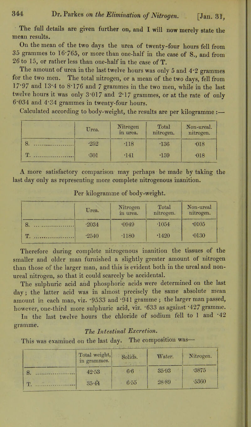 The full details are given further on, and I will now merely state the mean results. On the mean of the two days the urea of twenty-four hours fell from 35 grammes to 16765, or more than one-half in the case of S., and from 26 to 15, or rather less than one-half in the case of T. The amount of urea in the last twelve hours was only 5 and 4*2 grammes for the two men. The total nitrogen, or a mean of the two days, fell from 1797 and 13*4 to 8 176 and 7 grammes in the two men, while in the last twelve hours it was only 3-017 and 2-17 grammes, or at the rate of only 6*034 and 4 34 grammes in twenty-four hours. Calculated according to body-weight, the results are per kilogramme :— Urea. Nitrogen in urea. Total nitrogen. Non-ureal. nitrogen. s •252 •301 •118 •141 •136 •159 •018 •018 T A more satisfactory comparison may perhaps be made by taking the last day only as representing more complete nitrogenous inanition. Per kilogramme of body-weight. Urea. Nitrogen in urea. Total nitrogen. Non-ureal nitrogen. s •2034 •2540 •0949 •1180 •1054 '1420 •0105 •0130 T Therefore during complete nitrogenous inanition the tissues of the smaller and older man furnished a slightly greater amount of nitrogen than those of the larger man, and this is evident both in the ureal and non- ureal nitrogen, so that it could scarcely be accidental. The sulphuric acid and phosphoric acids were determined on the last day; the latter acid was in almost precisely the same absolute mean amount in each man, viz. 9533 and -941 gramme ; the larger man passed, however, one-third more sulphuric acid, viz. -633 as against'427 gramme. In the last twelve hours the chloride of sodium fell to 1 and -42 gramme. The Intestinal Excretion. This was examined on the last day. The composition was— Total weight, Solids. Water. Nitrogen. in grammes. s 42-53 6-6 35-93 •3875 35-44 6-55 28-89 -5360