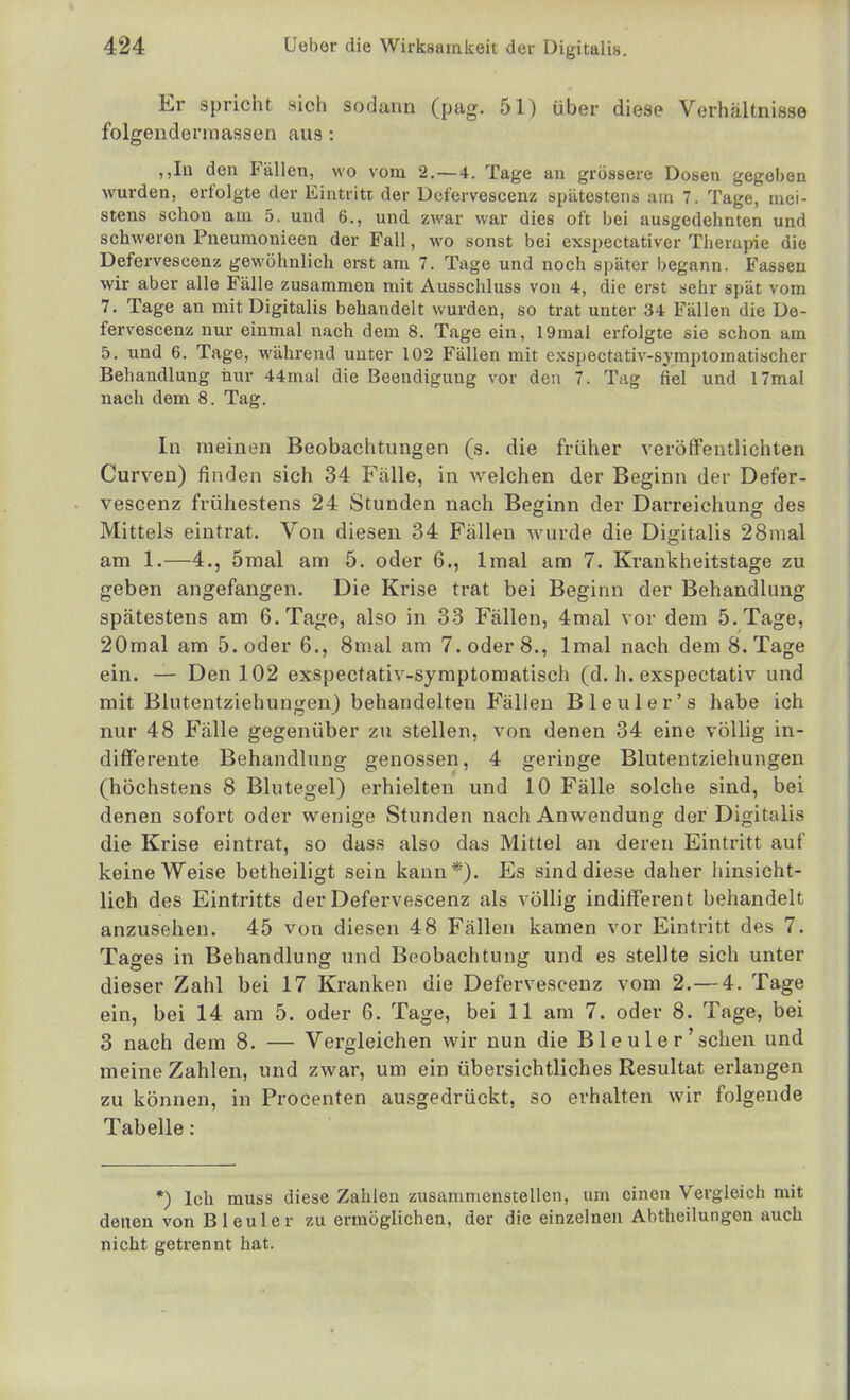 Er spricht .sich sodann (pag. 51) über diese Verhältnisse folgendermassen aus : ,,Iu den Fällen, wo vom 2.-4. Tage an grösscic Dosen gegeben wurden, erfolgte der Eintritt der Dcfervescenz spätestens am 7. Tage, mei- stens schon am 5. und 6., und zAvar war dies oft bei ausgedehnten und schweren Fueumonieen der Fall, wo sonst bei exsi)ectativ-er Therapie die Defervescenz gewöhnlich erst am 7. Tage und noch später begann. Fassen wir aber alle Fälle zusammen mit Ausschluss von 4, die erst sehr spät vom 7. Tage an mit Digitalis behandelt wurden, so trat unter 34 Fällen die De- fervescenz nur einmal nach dem 8. Tage ein, 19raal erfolgte sie schon am 5. und 6. Tage, während unter 102 Fällen mit exspectativ-symptomatischer Behandlung iiur 44mal die Beendigung vor den 7. Tag fiel und 17mal nach dem 8. Tag. In meinen Beobachtungen (s. die früher veröffentlichten Curven) finden sich 34 Fälle, in welchen der Beginn der Defer- vescenz frühestens 24 Stunden nach Beginn der Darreichunsr des Mittels eintrat. Von diesen 34 Fällen wurde die Digitalis 28mal am 1.—4., 5mal am 5. oder 6., Imal am 7. Krankheitstage zu geben angefangen. Die Krise trat bei Beginn der Behandlung spätestens am 6. Tage, also in 33 Fällen, 4nial vor dem 5. Tage, 20mal am 5. oder 6., 8nial am 7. oder 8., Imal nach dem 8. Tage ein. — Den 102 exspecfativ-symptomatisch (d. h. exspectativ und mit Blutentziehungen) behandelten Fällen Bleu] er's habe ich nur 48 Fälle gegenüber zu stellen, von denen 34 eine völlig in- differente Behandlung genossen, 4 geringe Blutentziehungen (höchstens 8 Blutegel) erhielten und 10 Fälle solche sind, bei denen sofort oder wenige Stunden nach Anwendung der Digitalis die Krise eintrat, so dass also das Mittel an deren Eintritt auf keine Weise betheiligt sein kann*). Es sind diese daher hinsicht- lich des Eintritts der Defervescenz als völlig indifferent behandelt anzusehen. 45 von diesen 48 Fällen kamen vor Eintritt des 7. Tages in Behandlung und Beobachtung und es stellte sich unter dieser Zahl bei 17 Kranken die Defervescenz vom 2. — 4. Tage ein, bei 14 am 5. oder 6. Tage, bei 11 am 7. oder 8. Tage, bei 3 nach dem 8. — Vergleichen wir nun die Bleuler'sehen und meine Zahlen, und zwar, um ein übersichtliches Resultat erlangen zu können, in Procenten ausgedrückt, so erhalten wir folgende Tabelle: *) Ich muss diese Zahlen zusammenstellen, um einen Vergleicli mit denen von Bleuler zu ermöglichen, der die einzelneu Abtheilungen auch nicht getrennt hat.
