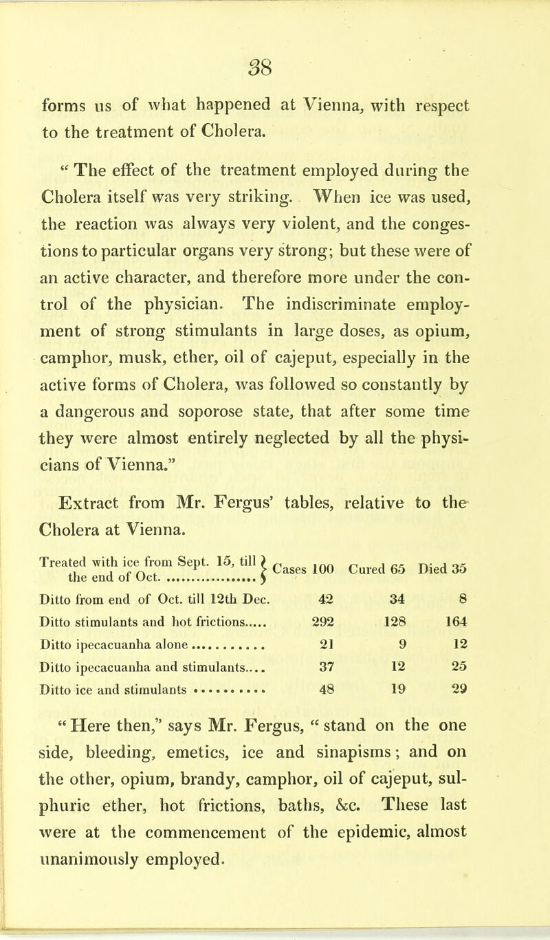 forms us of what happened at Vienna, with respect to the treatment of Cholera.  The effect of the treatment employed during the Cholera itself was very striking. When ice was used, the reaction was always very violent, and the conges- tions to particular organs very strong; but these were of an active character, and therefore more under the con- trol of the physician. The indiscriminate employ- ment of strong stimulants in large doses, as opium, camphor, musk, ether, oil of cajeput, especially in the active forms of Cholera, was followed so constantly by a dangerous and soporose state, that after some time they were almost entirely neglected by all the physi- cians of Vienna. Extract from Mr. Fergus' tables, relative to the Cholera at Vienna. Treated with ice from Sept. 15, till } ^ 100 Cured 65 Died 35 Ditto from end of Oct. till 12th Dec. 42 34 8 Ditto stimulants and hot frictions 292 128 164 21 9 12 Ditto ipecacuanha and stimulants.... 37 12 25 48 19 29  Here then, says Mr. Fergus,  stand on the one side, bleeding, emetics, ice and sinapisms; and on the other, opium, brandy, camphor, oil of cajeput, sul- phuric ether, hot frictions, baths, &c. These last were at the commencement of the epidemic, almost unanimously employed.
