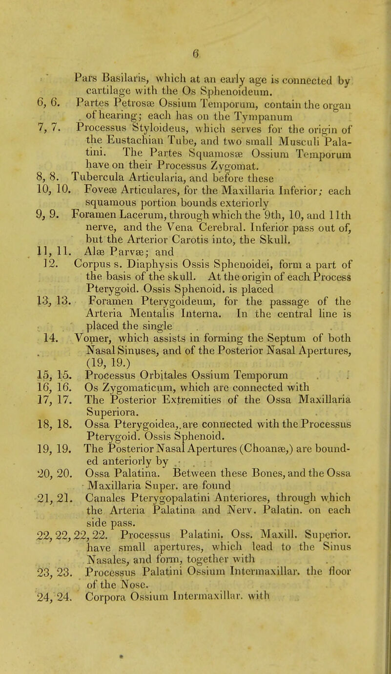 Purs Basilaris, which at an early age is connected by cartilage with the Os Sphenoideum. 6, 6. Partes Petrosse Ossiura Temper urn, contain the organ . of hearing; each has on the Tympanum 7, 7. Processus Styloideus, which serves for the origin of the Eustachian Tube, and two small Musculi Pala- tini. The Partes Squamosse Ossium Temporura have on their Processus Zygomat. 8, 8. Tubercula Articularia, and before these 10, 10. Fovese Articulares, for the Maxillaria Inferior; each squamous portion bounds exteriorly 9, 9. Foramen Lacerum, through which the 9th, 10, and 11th nerve, and the Vena Cerebral. Inferior pass out of, but the Arterior Carotis into, the Skull. 11, 11. Alse Parvae; and 12. Corpus s. Diaphysis Ossis Sphenoidei, form a part of the basis of the skull. At the origin of each Process Pterygoid. Ossis Sphenoid, is placed \3j 13. Foramen Pterygoideum, for the passage of the Arteria Mentahs Interna. In the central hne is placed the single 14. Vomer, which assists in forming the Septum of both Nasal Sinuses, and of the Posterior Nasal Apertures, (19,19.) 15, 15. Processus Orbitales Ossium Temporum 16, 16. Os Zygomaticum, which are connected with 17, 17. The Posterior Extremities of the Ossa Maxillaria Superiora. 18, 18. Ossa Pterygoidea,.are connected with the Processus Pterygoid. Ossis Sphenoid. 19, 19. The Posterior Nasal Apertures (Choanse,) are bound- ed anteriorly by .• 20, 20. Ossa Palatina. Between these Bones, and the Ossa Maxillaria Super, are found 21, 21. Canales Pterygopalatini Anteriores, through which the Arteria Palatina and Nerv. Palatin. on each side pass. 22, 22,22, 22. Processus Palatini. Oss. Maxill. Superior. have small apertures, which lead to the Sinus Nasales, and forai, together with 23, 23. Processus Palatini Ossium Intcrniaxillar. the floor of the Nose. 24, 24. Corpora Ossium Intcrniaxillar. with