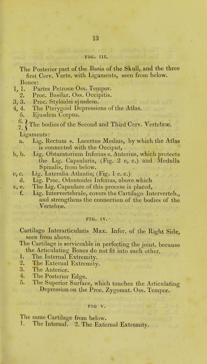 FIG. III. The Posterior part of the Basis of the Skull, and the three first Cerv. Verte. with Ligaments, seen from below. Bones: 1, 1. Partes Petrosse Oss. Tempor. 2. Proc. Basilar. Oss. Occipitis. 3, 3. Proc. Styloidei ejusdem. 4, 4. The Pterygoid Depressions of the Atlas. 5. Ejusdem Corpus. The bodies of the Second and Third Cerv. Vertebrae. Ligaments: a. Lig. Rectum s. Lacertus Medius, by which the Atlas is connected with the Occiput, b, b. Lig. Obturatorium Inferius s. Anterius, which protects the Lig. Capsularia, (Fig. 2 c, c.) and Medulla Spinalis, from below. c, c. Lig. Lateraha Atlantis, (Fig. 1 c. c.) d. Lig. Proc. Odontoidei Inferius, above which e, e. The Lig. Capsulare of this process is placed, f. Lig. Intervertebrale, covers the Cartilago Interverteb., and strengthens the connection of the bodies of the Vertebrae. Cartilago Interarticularis Max. Infer, of the Right Side, seen from above. The Cartilage is serviceable in perfecting the joint, because the Articulating Bones do not fit into each other. 1. The Internal Extremity. 2. The External Extremity. 3. The Anterior. 4. The Posterior Edge. 5. The Superior Surface, which touches the Articulating Depression on the Proc. Zygomat. Oss. Tempor. FIG. IV.• FIG V. The same Cartilage from below. 1. The Internal. 2. The External Extremity.