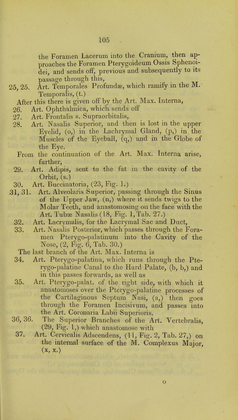 the Foramen Lacerum into the Cranium, then ap- proaches the Foramen Pterygoideum Ossis Sphenoi- dei, and sends off, previous and subsequently to its passage through this, 25, 25. Art. Temporales Profundae, which ramify in the M.' Temporalis, (t.) After this there is given off by the Art. Max. Interna, 26. Art. Ophthalmica, v^^hich sends off 27. Art. Frontahs s. Supraorbitahs, 28. Art. Nasalis Superior, and then is lost in the upper Eyelid, (o,) in the Lachrymal Gland, (p,) in the Muscles of the Eyeball, (q,) and in the Globe of the Eye. From the continuation of the Art. Max. Interna arise, further, 29. Art. Adipis, sent to the fat in the cavity of the Orbit, (s.) 30. Art. Buccinatoria, (23, Fig. 1.) 31, 31. Art. Alveolaris Superior, passing through the Sinus of the Upper Jaw, (n,) where it sends twigs to the Molar Teeth, and anastomosing on the face with the Art. Tubffi NasaUs (18, Fig. l,Tab. 27.) 32. Art. Lacrymalis, for the Lacrymal Sac and Duct, 33. Art. Nasalis Posterior, which passes through the Fora- men Pterygo-palatinum into the Cavity of the Nose, (2, Fig. 6, Tab. 30.) The last branch of the Art. Max. Interna is 34. Art. Pterygo-palatina, which runs through the Pte- rygo-palatine Canal to the Hard Palate, (b, b,) and in this passes forwards, as well as 35. Art. Pterygo-palat. of the right side, with which it anastomoses over the Pterygo-palatine processes of the Cartilaginous Septum Nasi, (a,) then goes through the Foramen Incisivum, and passes into the Art. Coronaria Labii Superioris. 36, 36. The Superior Branches of the Art. Vertebralis, (29, Fig. 1,) which anastomose with 37. Art. Cervicahs Adscendens, (11, Fig. 2, Tab. 27,) on the internal surface of the M. Complexus Major, (X, X.) o