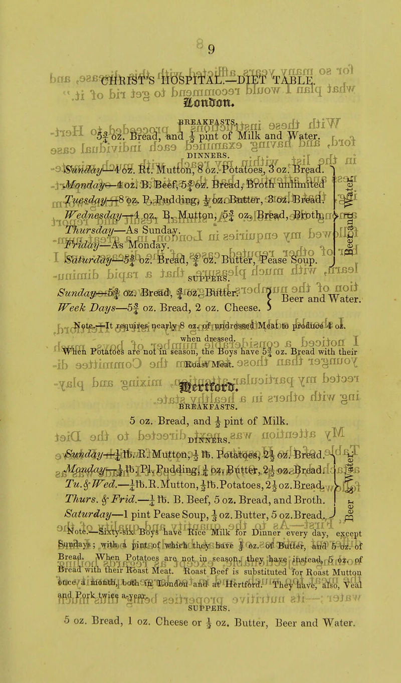 ^9 sBBo iBubivibni dona AjB^ '^^ .DINNERS. .r,. 4 T «rf+ nrr Monda^fQ-lkQti B. Beef, 5f l^icf^day—8 oz. P. Puddings ^^^dne^day—A oz. B. Mutton, 5| o_^Igj|^,^ijot^n(>rfffi -unimib ijiqiii s Ijsrit scfflliplq rf^ ^^''^ <^^^ Sunday-Hi o.. BreSd, rc^^SBUlfe-'^^'^^SfiindVato. Week Days—5f oz. Bread, 2 oz. Cheese. 3 ^^.j^j^j^It requires nearly 8 oz. of undressed Meat to produce 4 of. -ib ssliirnmoO oilt omoist Meat. Jgoili nsift is^nuo^ = G ni 2i9ff*o fftiw ^ni BBEAKFASTS. 5 oz. Bread, and ^ pint of Milk. OT^Mi%-fi^<^^. Mutton, i ft. Potatoes,^! oz. Br^d.^^^ g^1!^^fl^5^^.^Pl. Pudding, i oz. Butter, 2;i oz. Breadrk J3:giJ Tm. ^^^i^.—lfb.R. Mutton, Aft.Potatoes, 2| oz.Bre^(^w, Thurs. Frid.—l Vo. B. Beef, 5 oz. Bread, and Broth. 1 ^ Saturday—1 pint Pease Soup, \ oz. Butter, 5 qz.Bread., J ^ ^^i^ot6:--^i^ife^iy/WbV^ iiave T^ilk' for Dinner every ^day,'^ except &I?aaj|;^Tiiifefa pint of which they have lihz.c^^m, to'gaS.ife ifllfioff^aBuroO^^^^ ^^ ^ season, they have instead,{;g£4|orf Bread with their Koast Meat. Roast Beef is substituted for Roast Mutton 'ioc^iiil(lflllf,]*cftli in London and at Hertford. They have, a^, ^eS 5 oz. Bread, 1 oz. Cheese or ^ oz. Butter, Beer and Water.