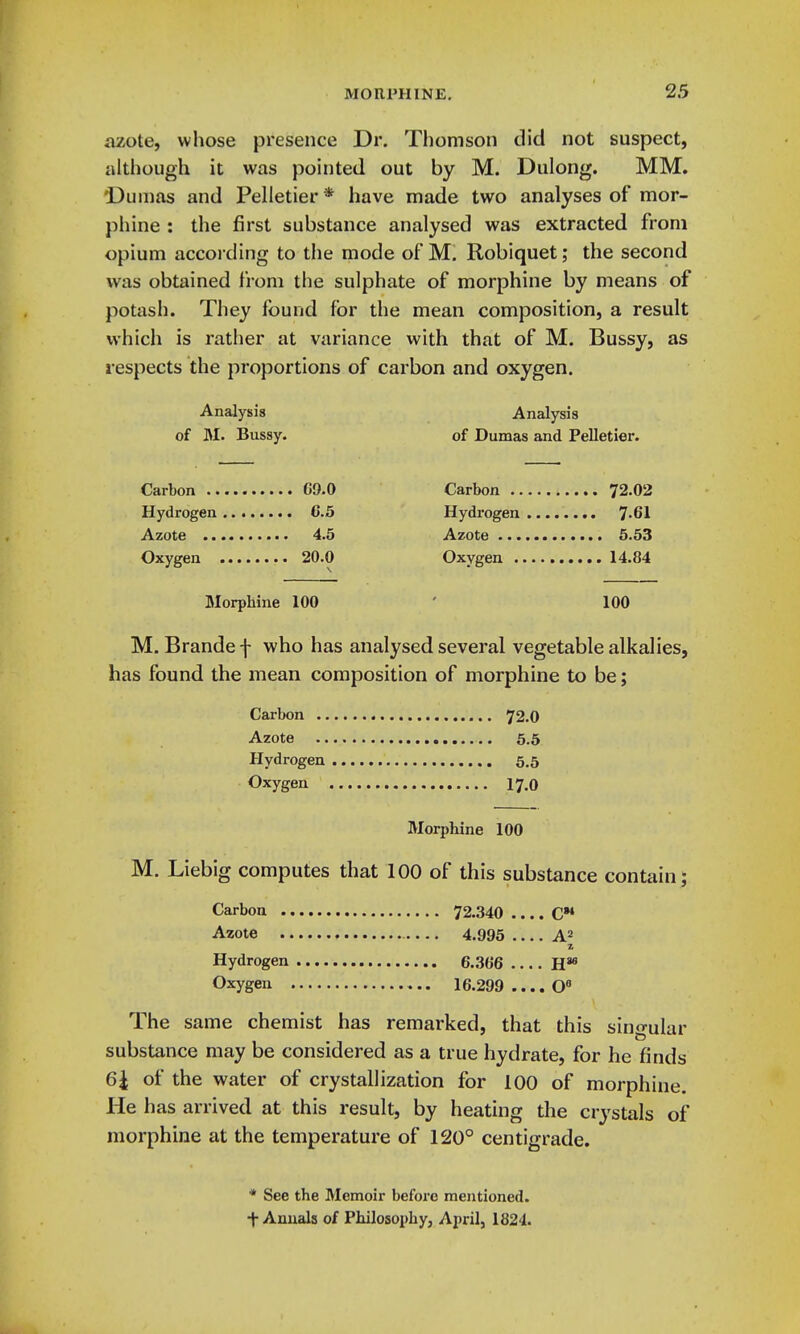 azote, whose presence Dr. Thomson did not suspect, although it was pointed out by M. Dulong. MM. 'Dumas and Pelletier* have made two analyses of mor- phine : the first substance analysed was extracted from opium accoi ding to the mode of M. Robiquet; the second was obtained from the sulphate of morphine by means of potash. They found for the mean composition, a result which is rather at variance with that of M. Bussy, as respects the proportions of carbon and oxygen. Analysis Analysis of M. Bussy. of Dumas and Pelletier. Carbon C9.0 Carbon 72.02 Hydrogen 6.3 Hydi'ogen 7-61 Azote 4.5 Azote 5.53 Oxygen 20.0 Oxygen 14.84 Morphine 100 ' 100 M. Brandef who has analysed several vegetable alkalies, has found the mean composition of morphine to be; Cai-bon 72,0 Azote 5.5 Hydrogen 5.5 Oxygen I7.O Morphine 100 M. Liebig computes that 100 of this substance contain ; Carbon 72.340 .... C Azote 4.995 A^ Hydrogen 6..3()6 H** Oxygen 16.299 .... 0« The same chemist has remarked, that this sin^^ular substance may be considered as a true hydrate, for he finds 6i of the water of crystallization for 100 of morphine. He has arrived at this result, by heating the crystals of morphine at the temperature of 120° centigrade. * See the Memoir before mentioned, •f-Annals of Philosophy, April, 1824.