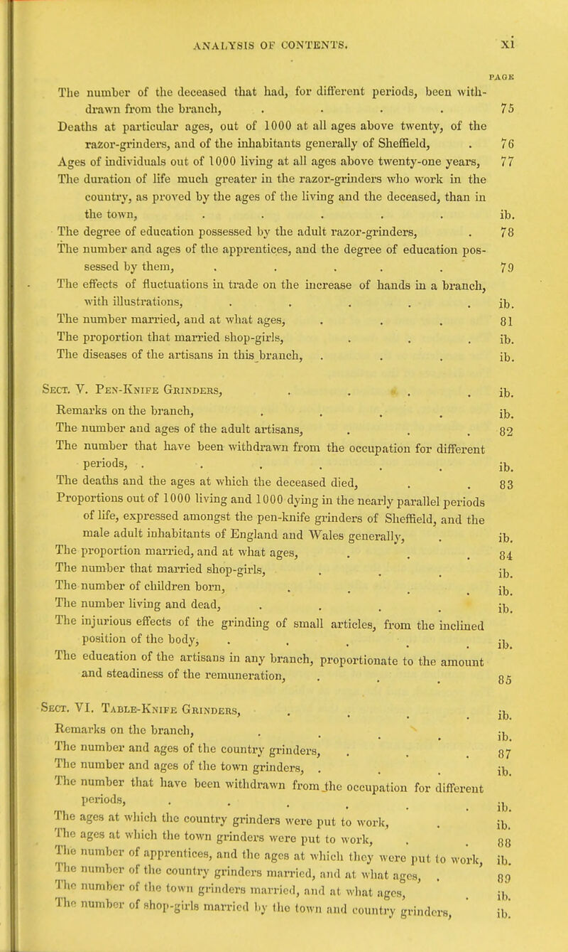 PA OK The numbei* of the deceased that had, for dift'ereut periods, been with- drawn from the branch, . . . . 75 Deaths at particular ages, out of 1000 at all ages above twenty, of the raZor-grinders, and of the inliabitants generally of Sheffield, . 76 Ages of individuals out of 1000 living at all ages above twenty-one years, 77 The duration of life much greater in the razor-grmders who work in the country, as proved by the ages of the living and the deceased, than in the town, ..... ib. The degree of education possessed by the adult razor-grinders, . 78 The number and ages of the apprentices, and the degree of education pos- sessed by them, . . . . . 79 The effects of fluctuations in trade on the increase of hands in a branch, with illustrations, . . , . . ib. The number married, and at M'liat ages, . . . g i The proportion that married shop-girls, , . . ib. The diseases of the artisans in this branch, . . . ib. Sect. V. Pen-Knife Grinders, . . i» . . ib. Remarks on the branch, • . . . ib. The number and ages of the adult artisans, . . .82 The number that have been withdrawn from the occupation for different periods, . , . . . , The deaths and the ages at which the deceased died, . .83 Proportions out of 1000 living and 1000 dying in the nearly parallel periods of life, expressed amongst the pen-knife grinders of Sheffield, and the male adult inhabitants of England and Wales generally, . ib. The proportion married, and at what ages, , . .84 The number that married shop-girls, • . . ib The number of children born, . . , . ib The number living and dead, • • . . ib The injurious effects of the grinding of small articles, from the inclined position of the body, . . . _ The education of the artisans in any branch, proportionate to the amount and steadiness of the remuneration, . , _ g5 Sect. VI. Table-Knife Grinders, , . ^ Remarks on the branch, . • * • JD. The number and ages of the country grinders, , . .87 The number and ages of the town grinders, . . . ib The number that have been withdrawn from Jhe occupation for different periods, ib. The ages at wliich the country grinders were put to worlc, . ib. The ages at which the town grinders were put to work, . . 88 The number of apprentices, and tlic ages at which they were ])ut to work, ib The number of the country grinders married, and nt what ages, . ' The number of the town grinders married, and at what ages, ' ' ib Tlio number of shop-girls married by the town and country grinders,  ib'